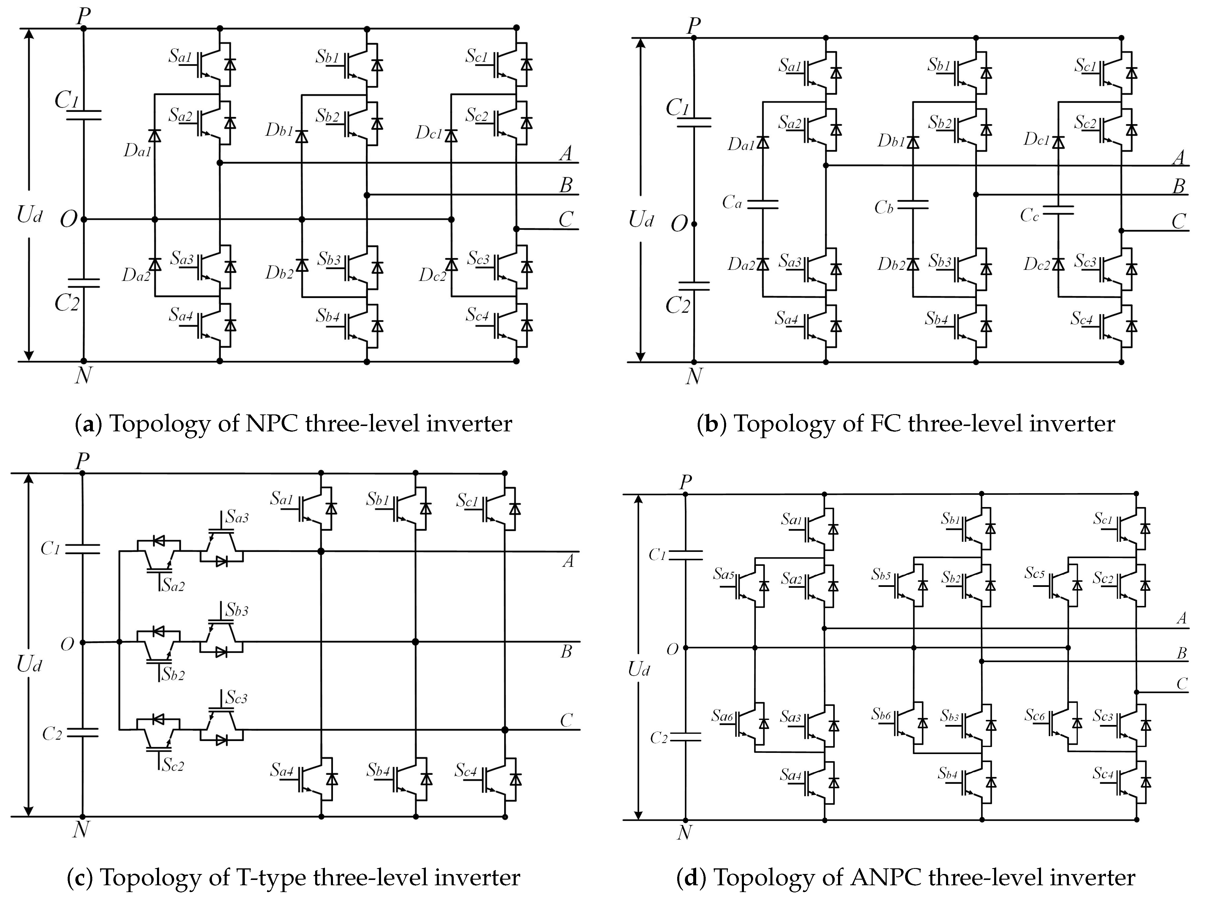 Symmetry 16 00204 g002