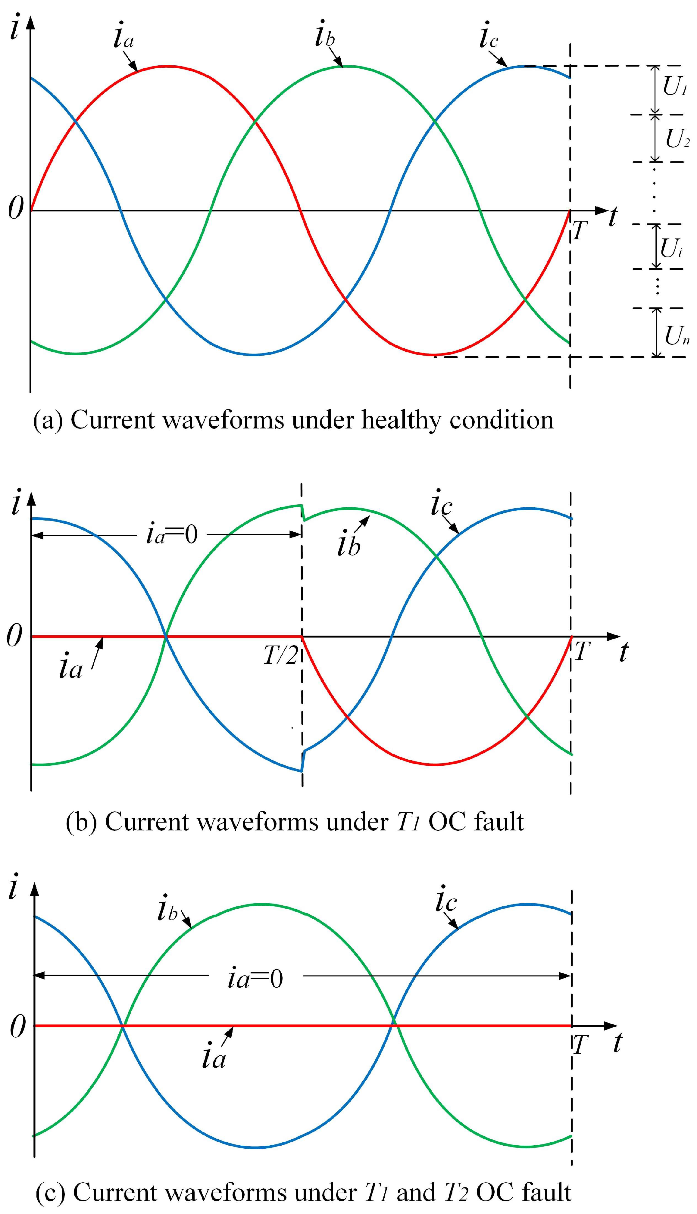 Symmetry 16 00204 g005