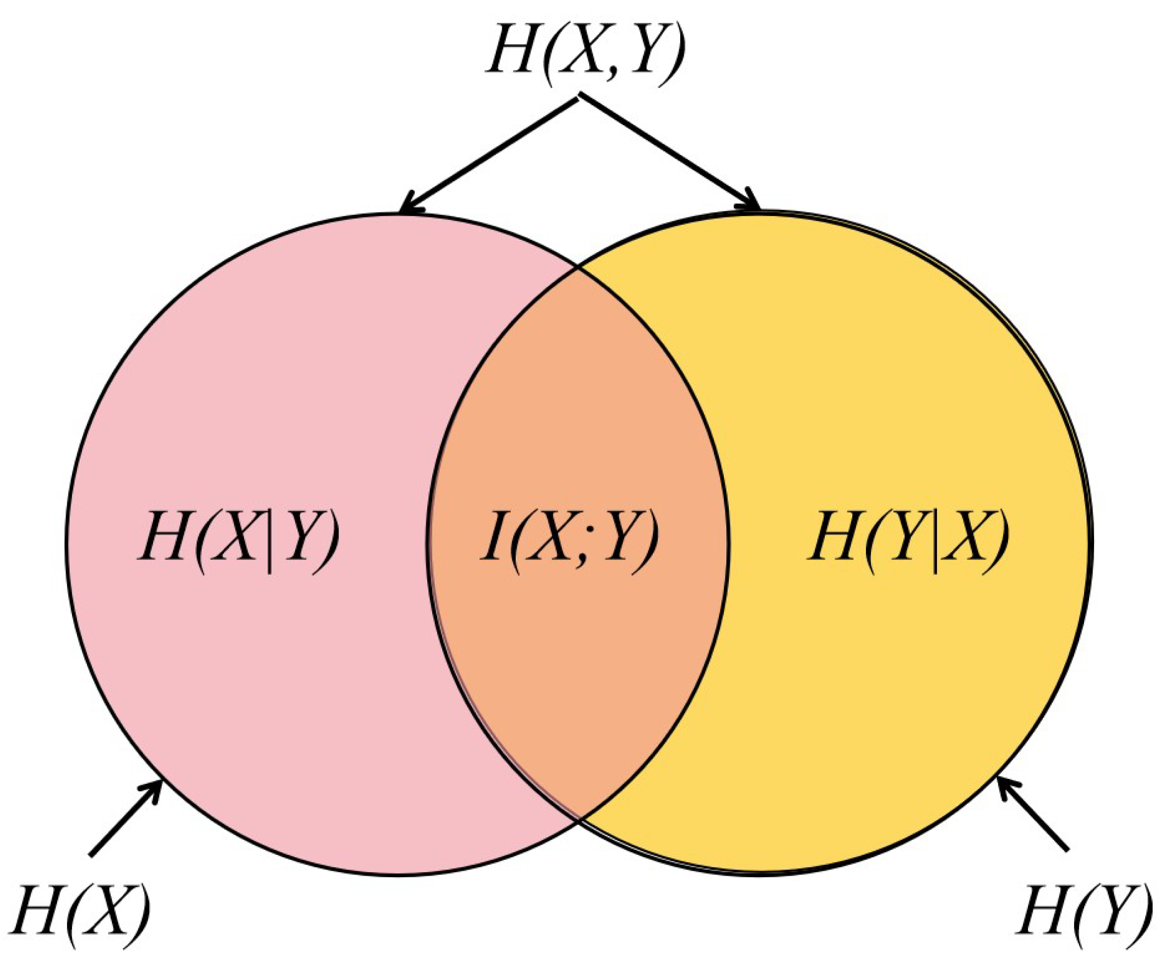 Symmetry 16 00204 g006