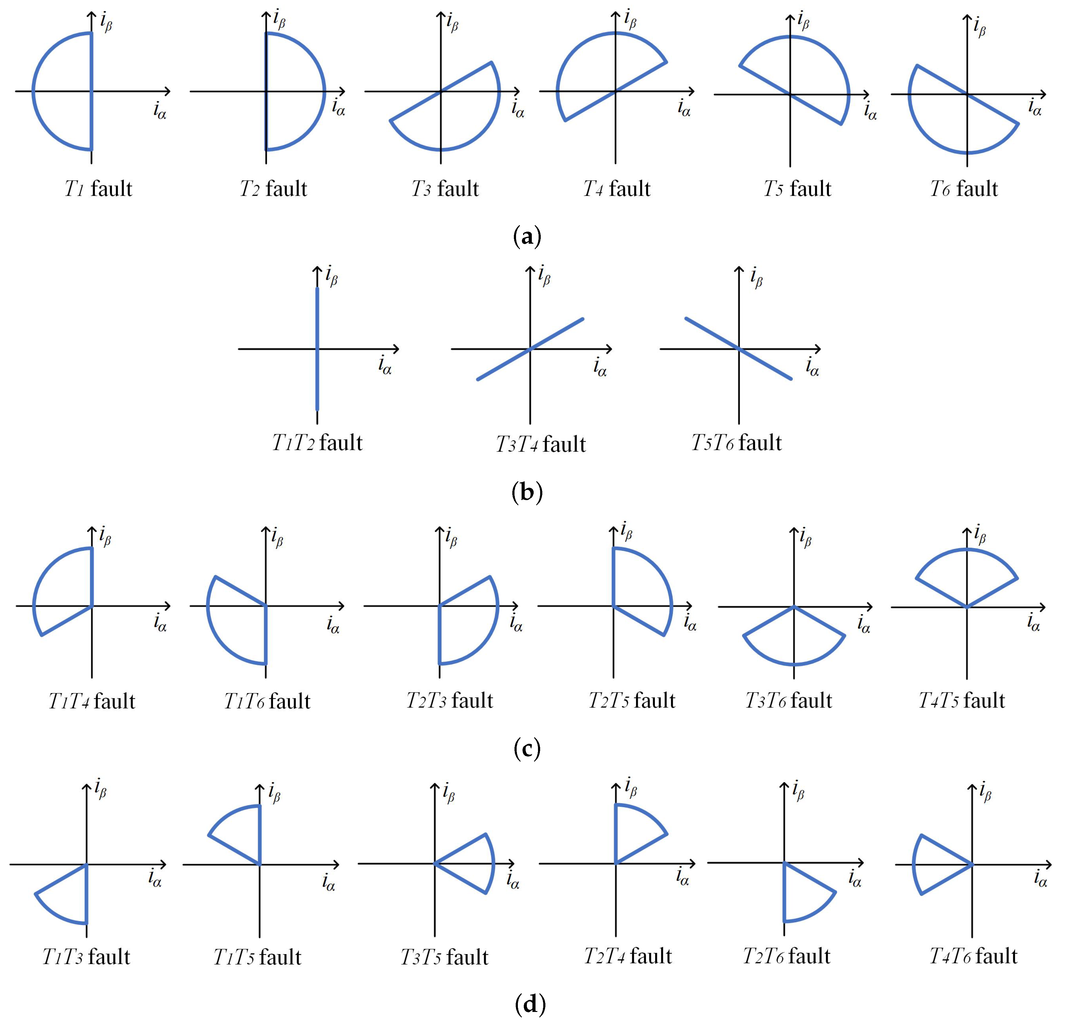 Symmetry 16 00204 g008