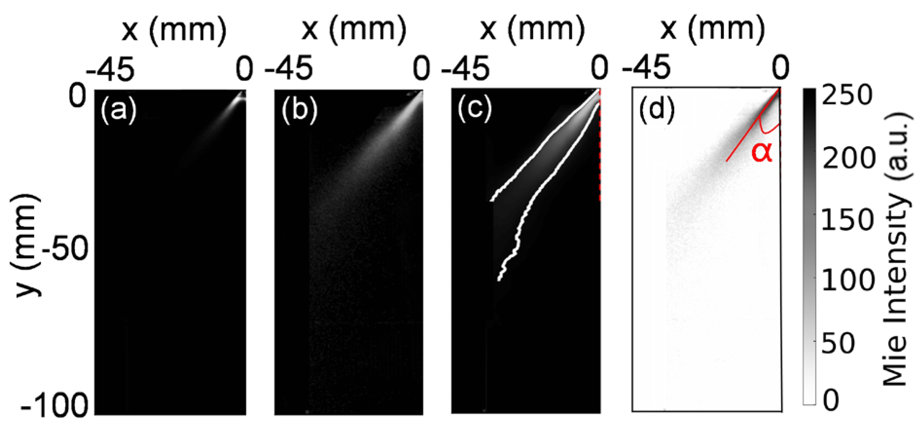 Symmetry 16 00205 g003