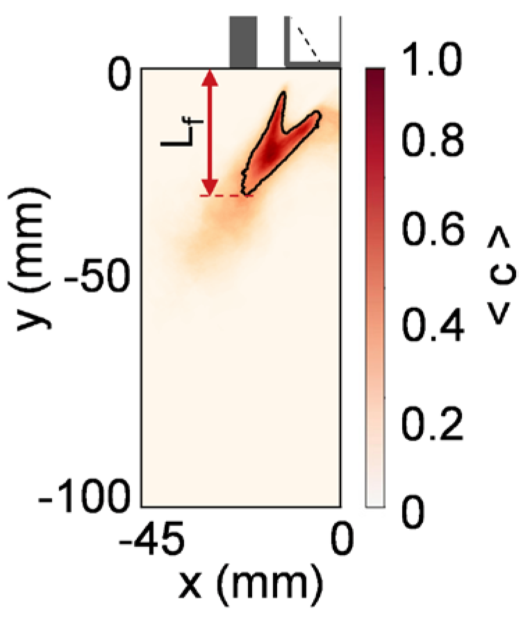 Symmetry 16 00205 g005