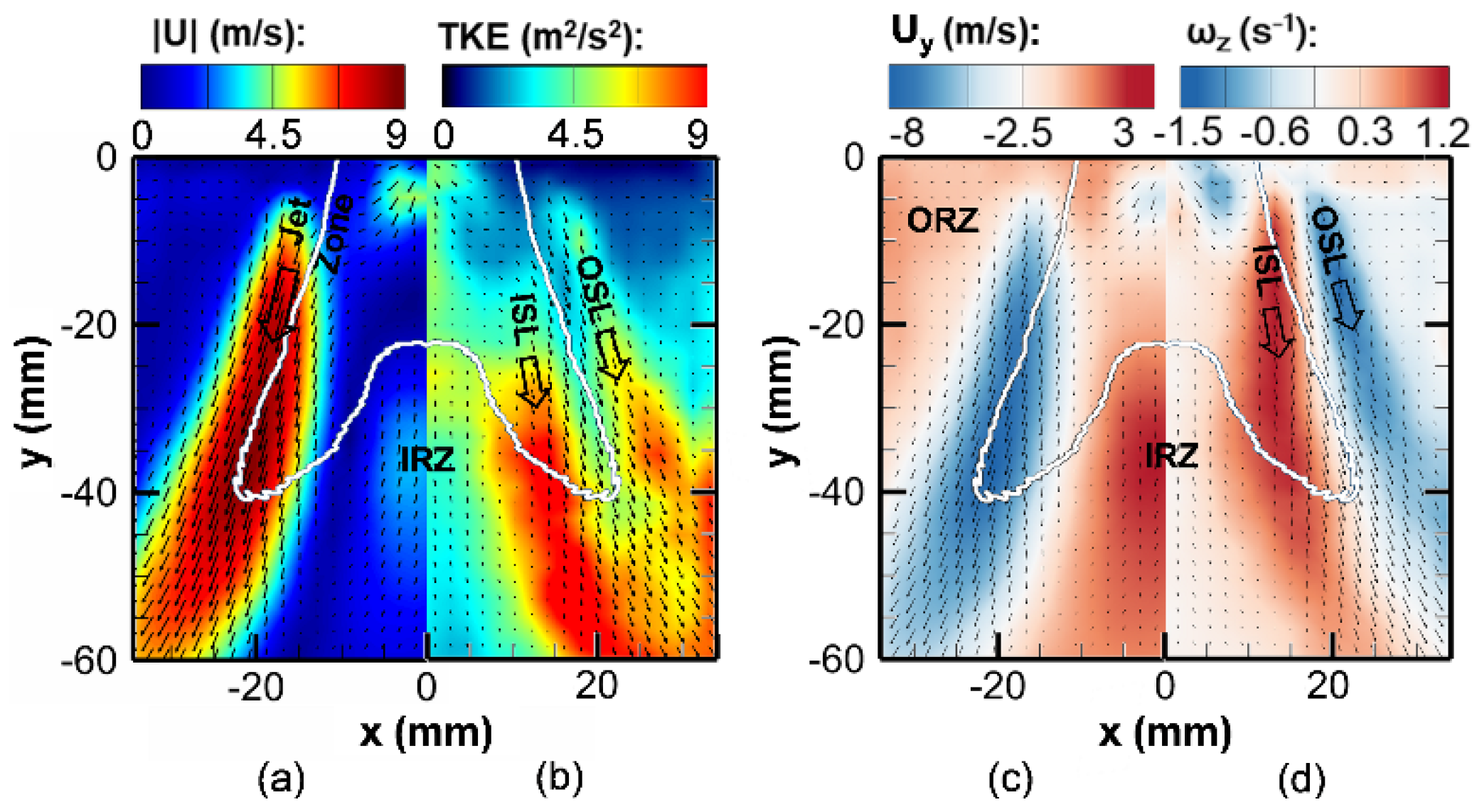 Symmetry 16 00205 g007