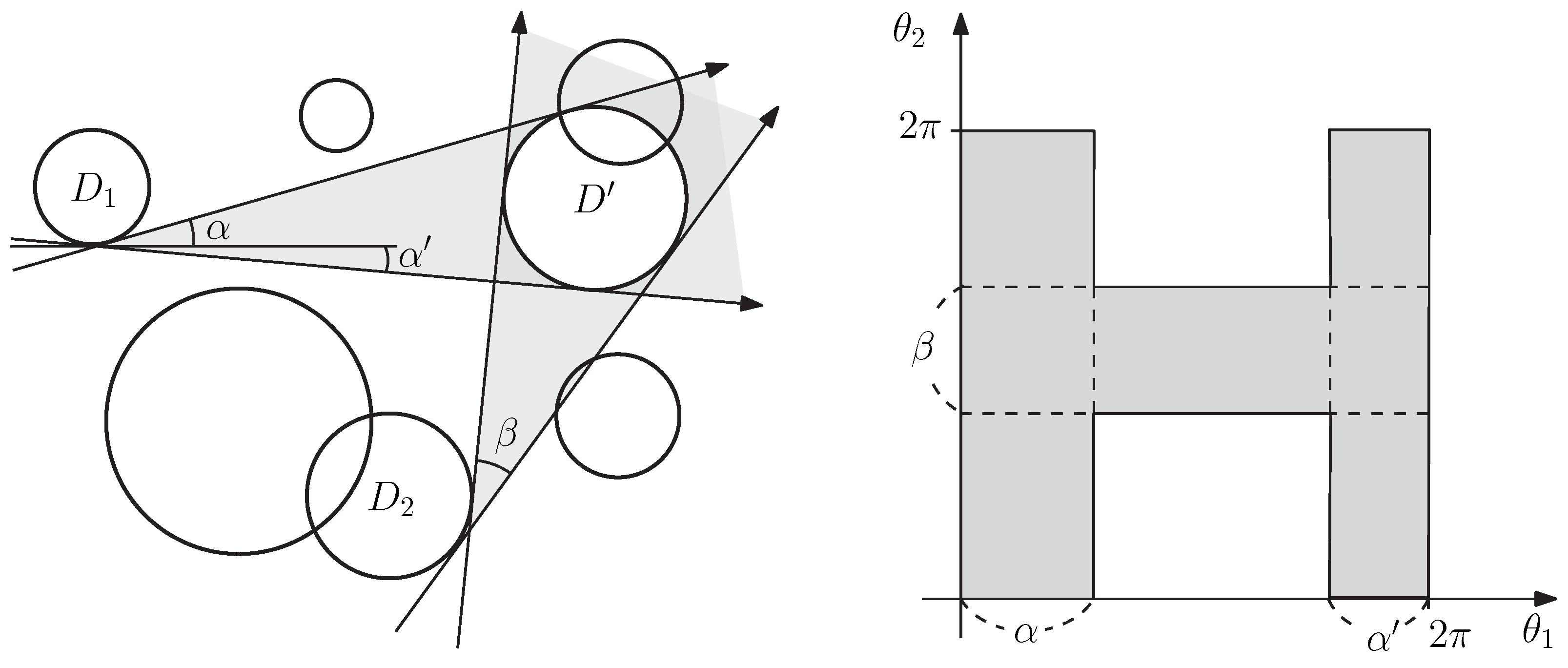 Symmetry 16 00206 g002