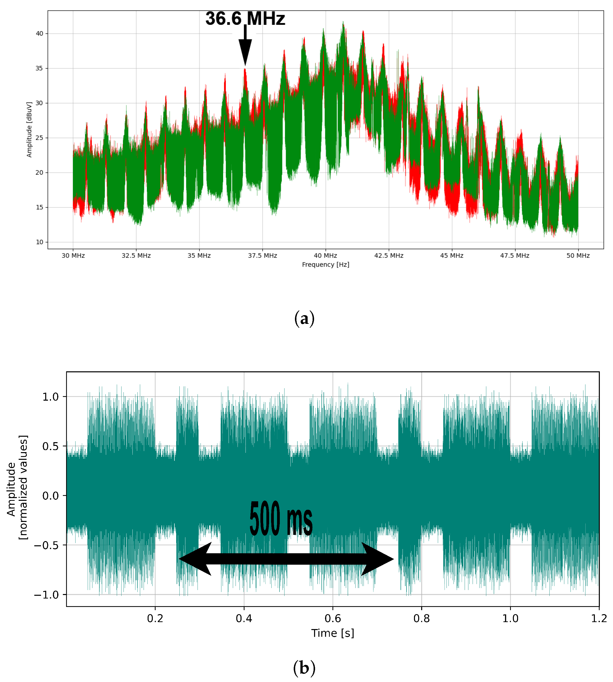 Symmetry 16 00209 g005