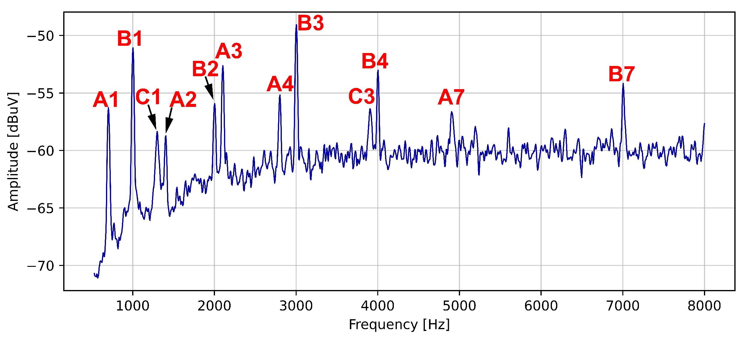Symmetry 16 00209 g009