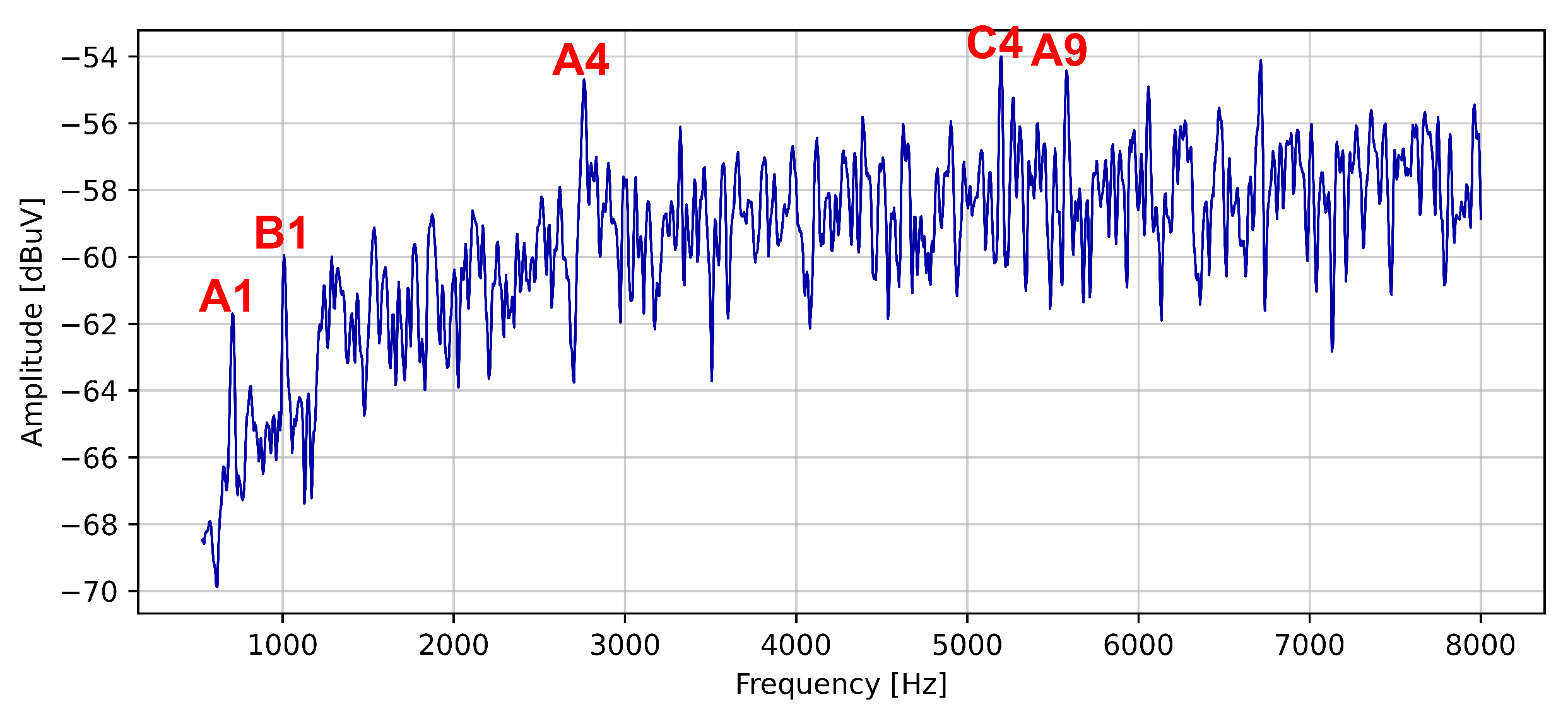 Symmetry 16 00209 g010