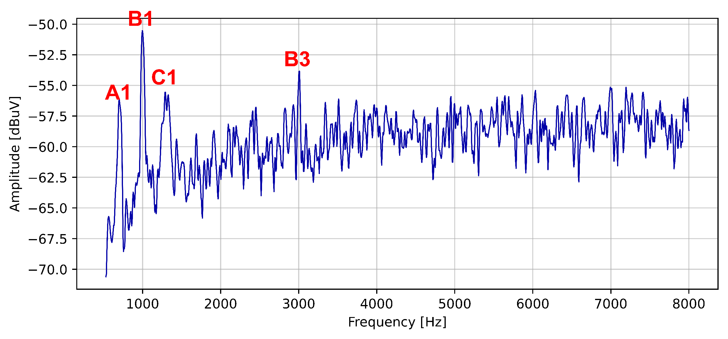 Symmetry 16 00209 g018