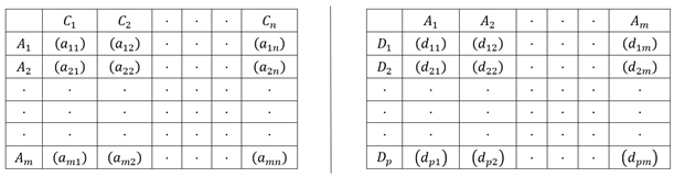 Symmetry 16 00216 i001