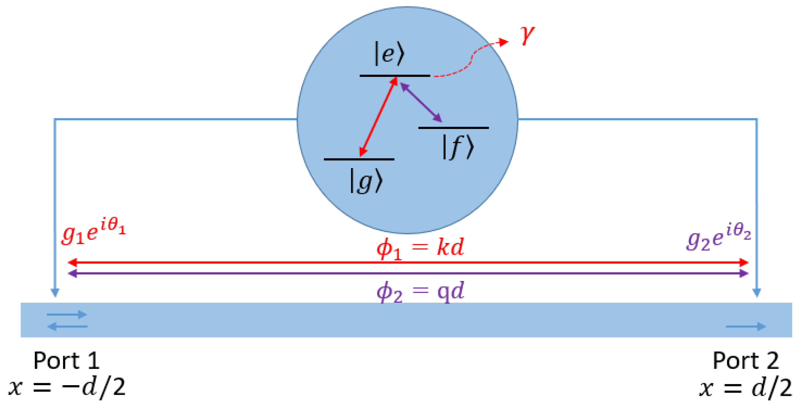 Symmetry 16 00217 g001