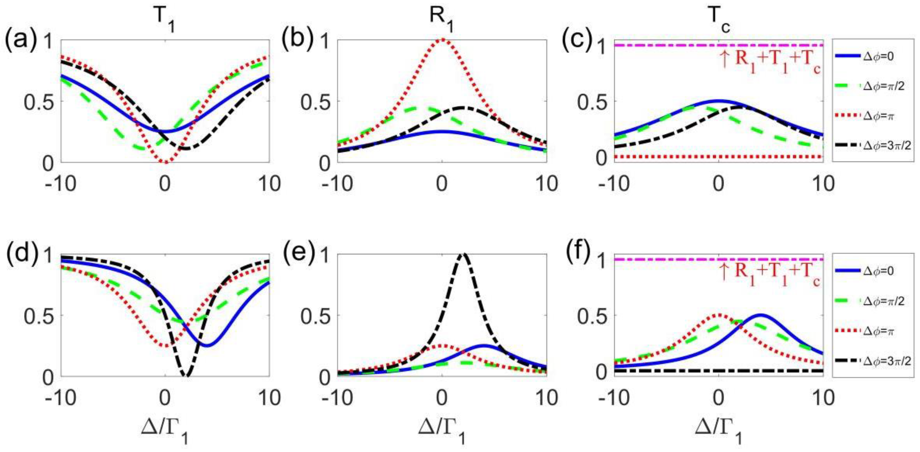 Symmetry 16 00217 g003