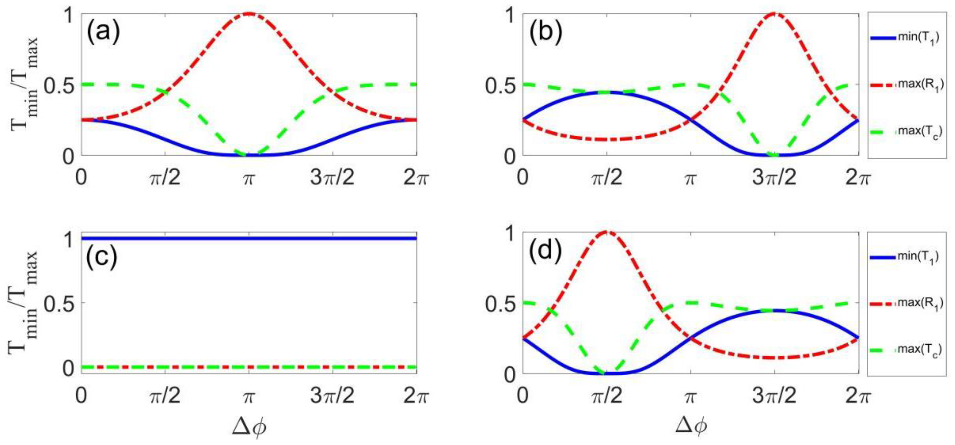 Symmetry 16 00217 g004