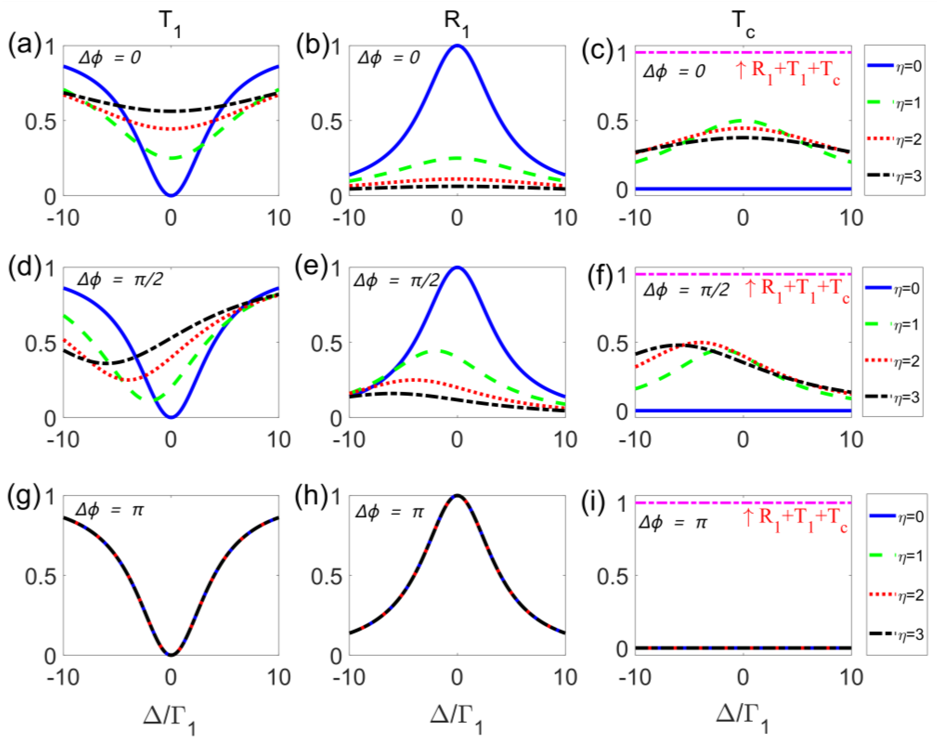Symmetry 16 00217 g006