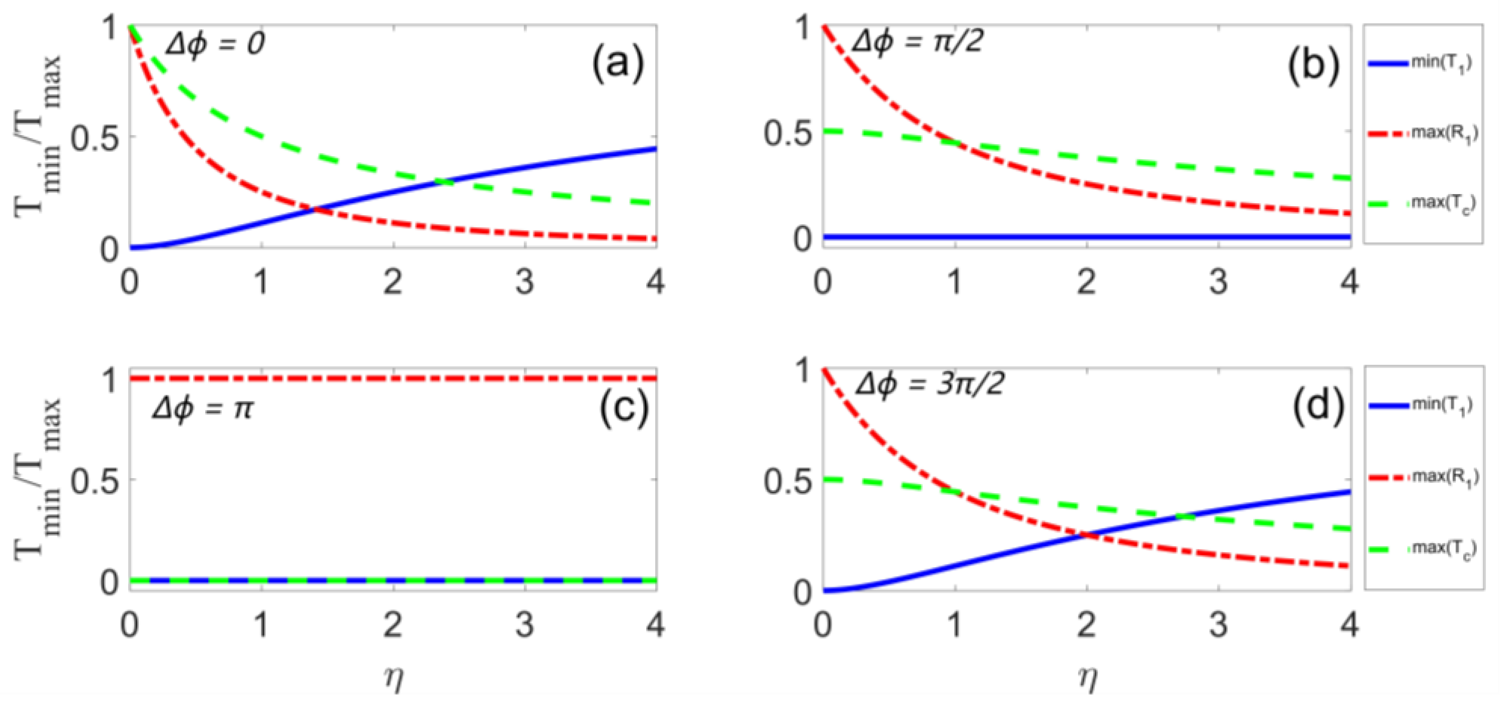 Symmetry 16 00217 g007