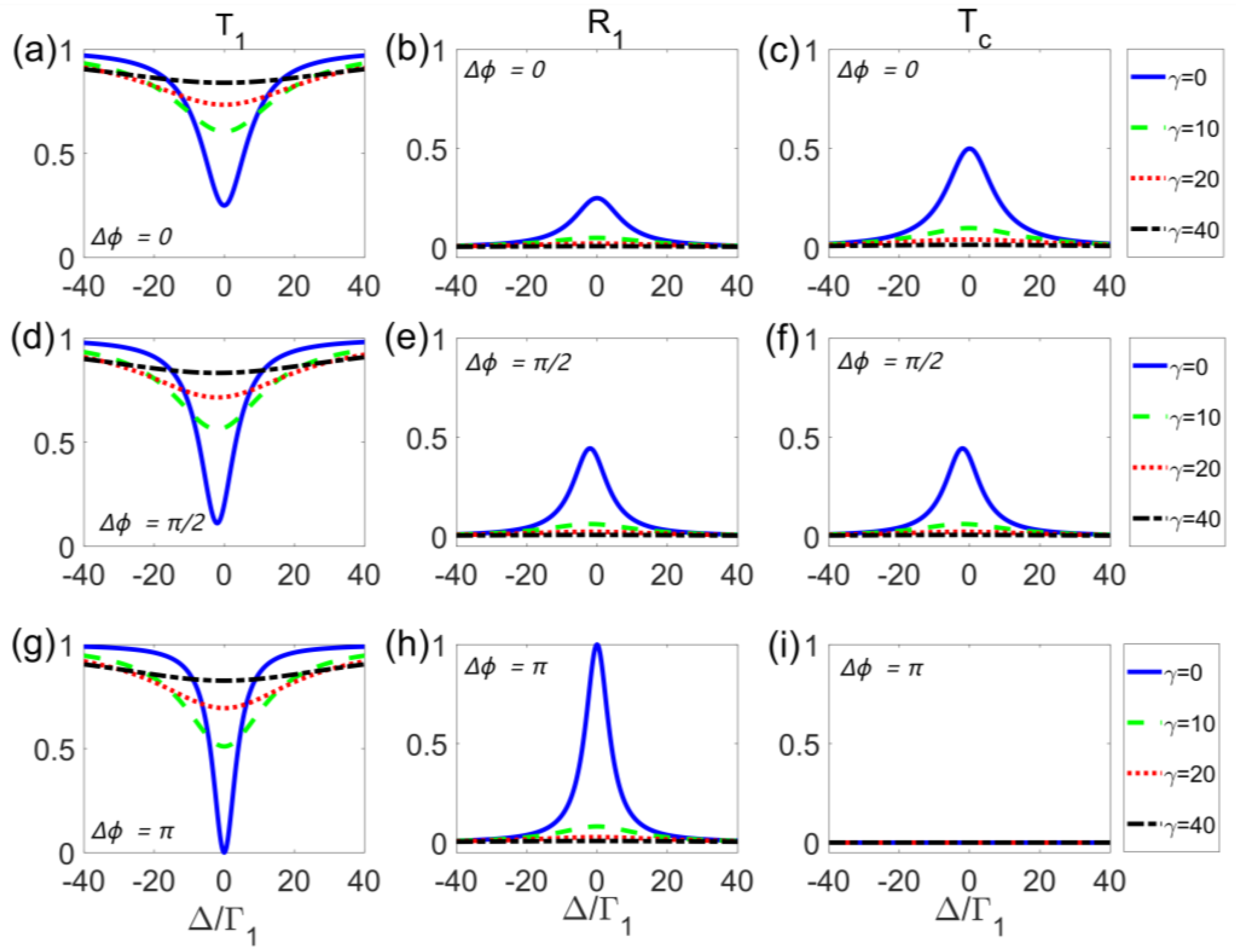 Symmetry 16 00217 g009