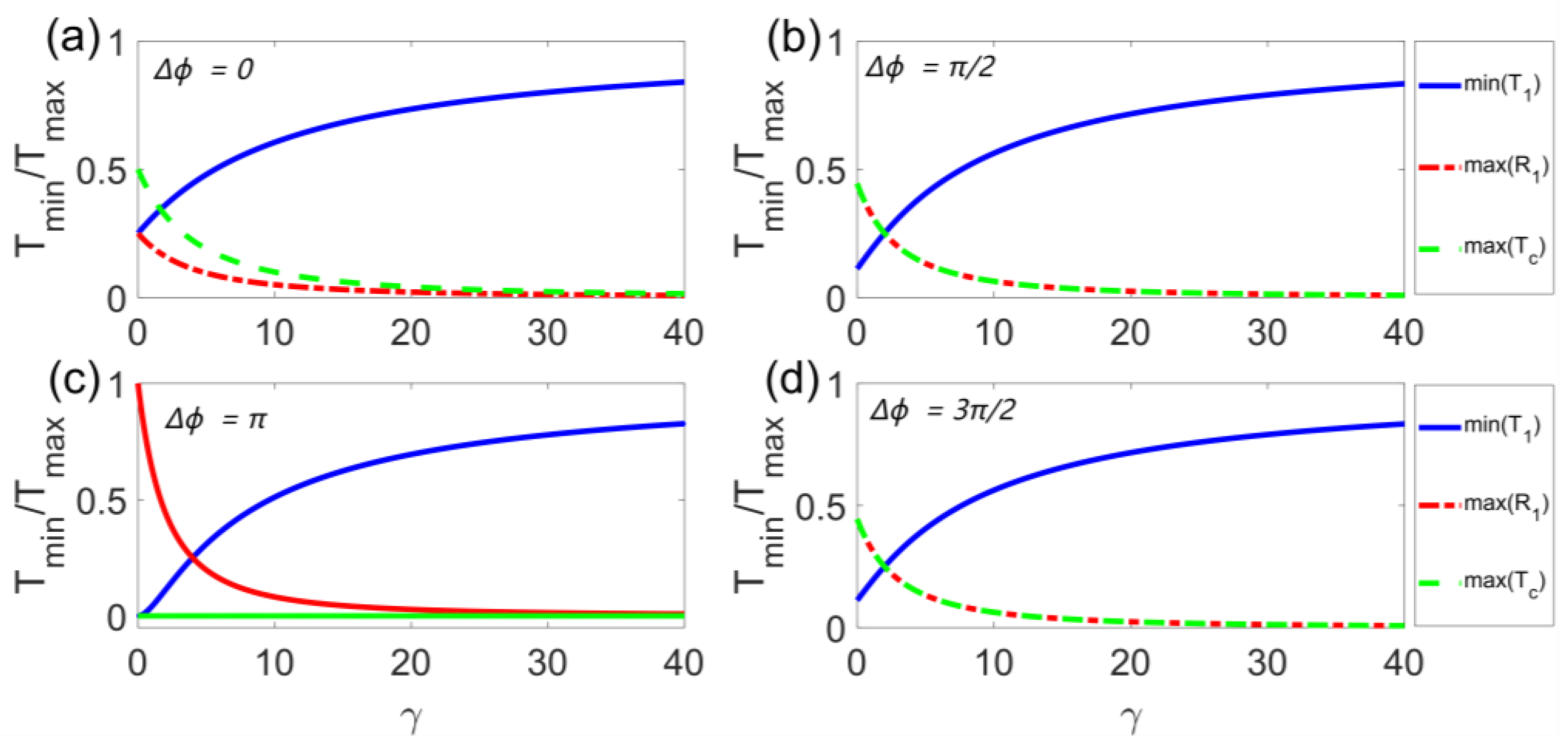 Symmetry 16 00217 g010