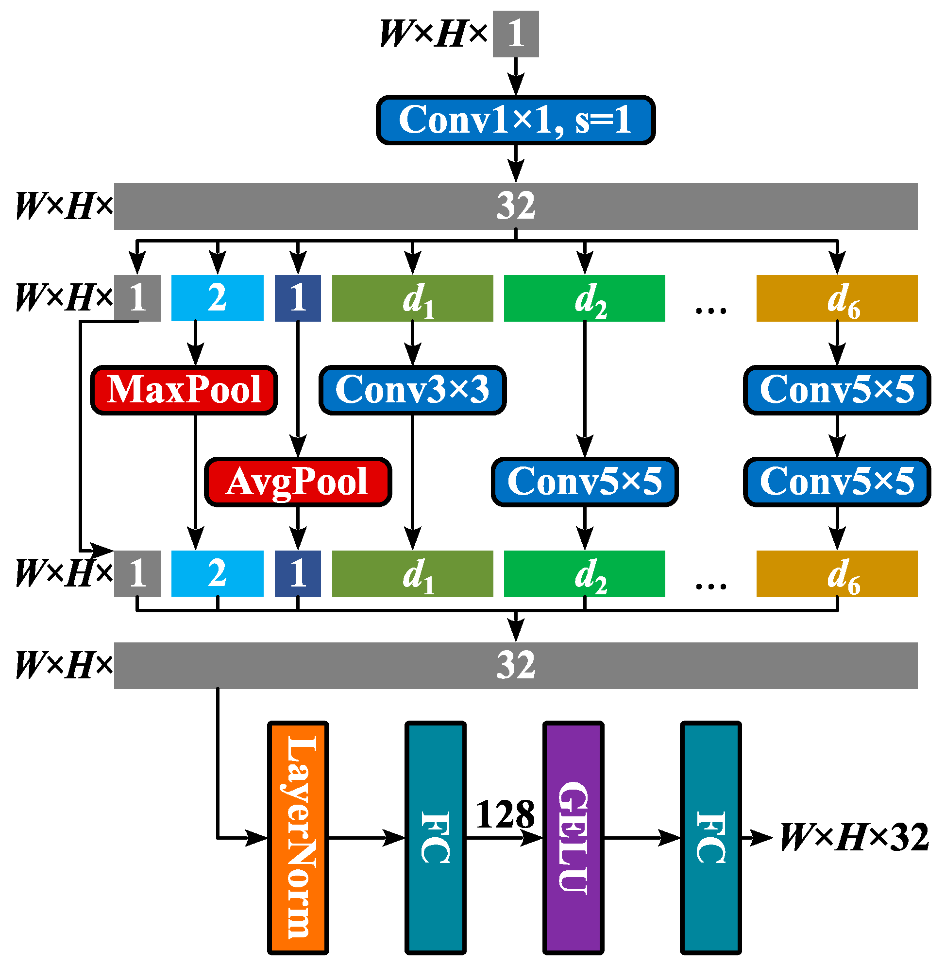 Symmetry 16 00222 g008