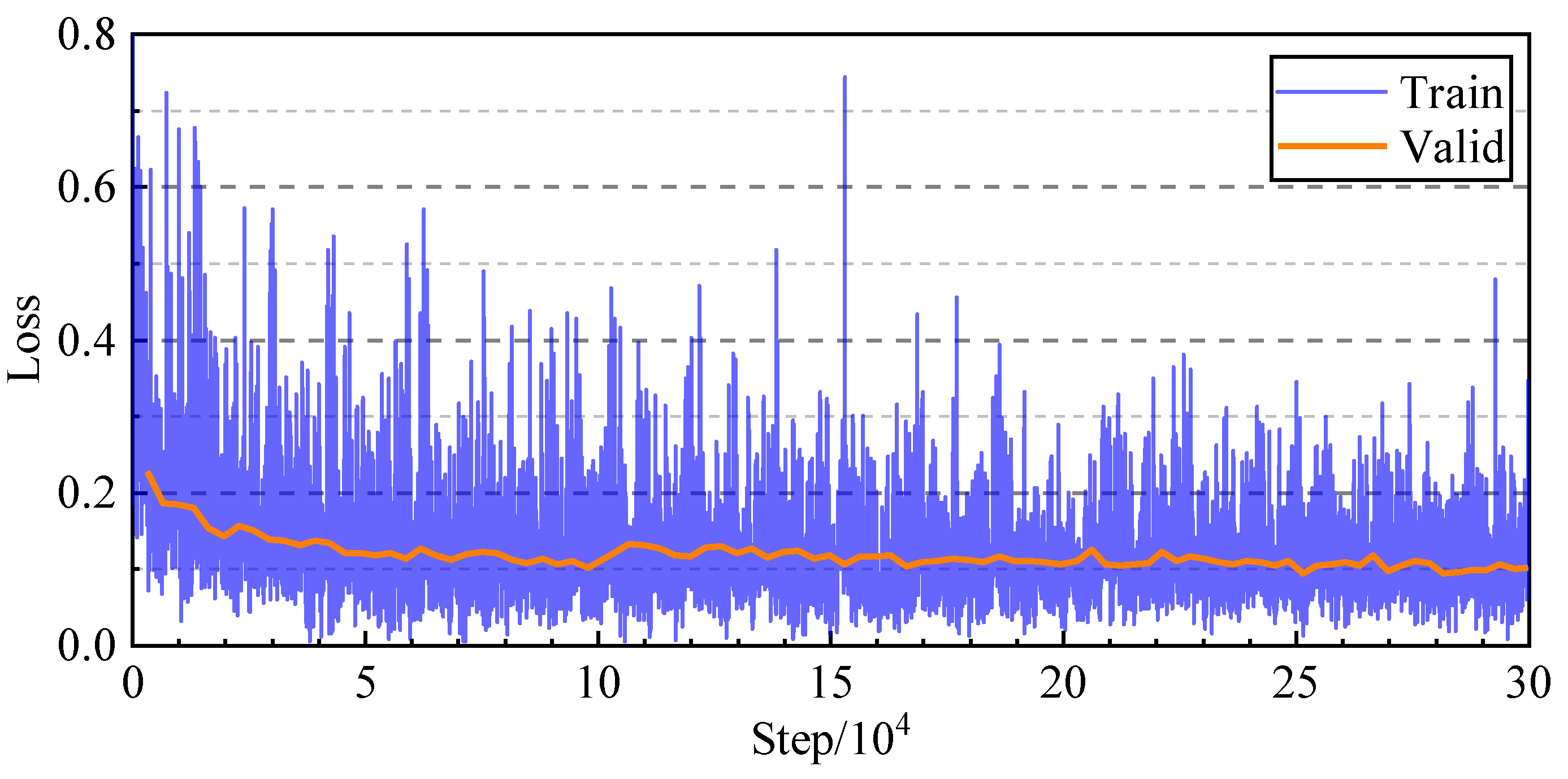 Semi-Symmetrical, Fully Convolutional Masked Autoencoder for TBM Muck ...