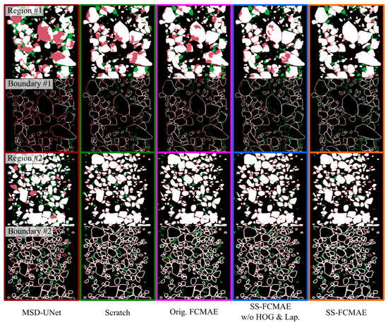 Semi-Symmetrical, Fully Convolutional Masked Autoencoder for