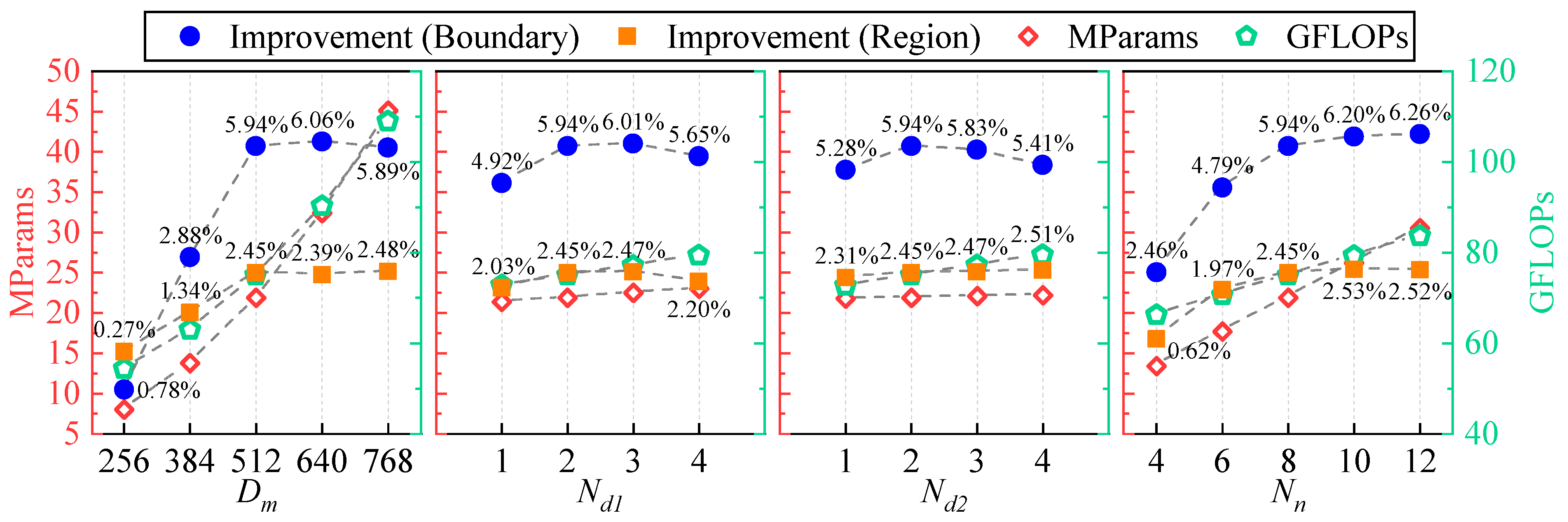 Symmetry 16 00222 g020