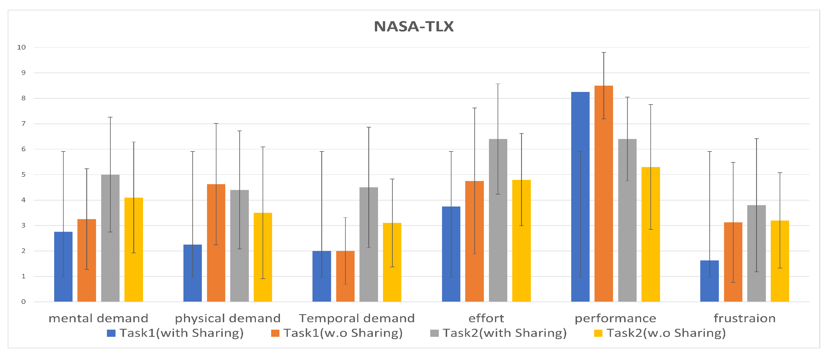 Symmetry 16 00228 g005