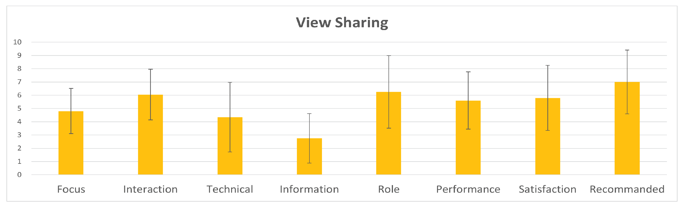 Symmetry 16 00228 g006