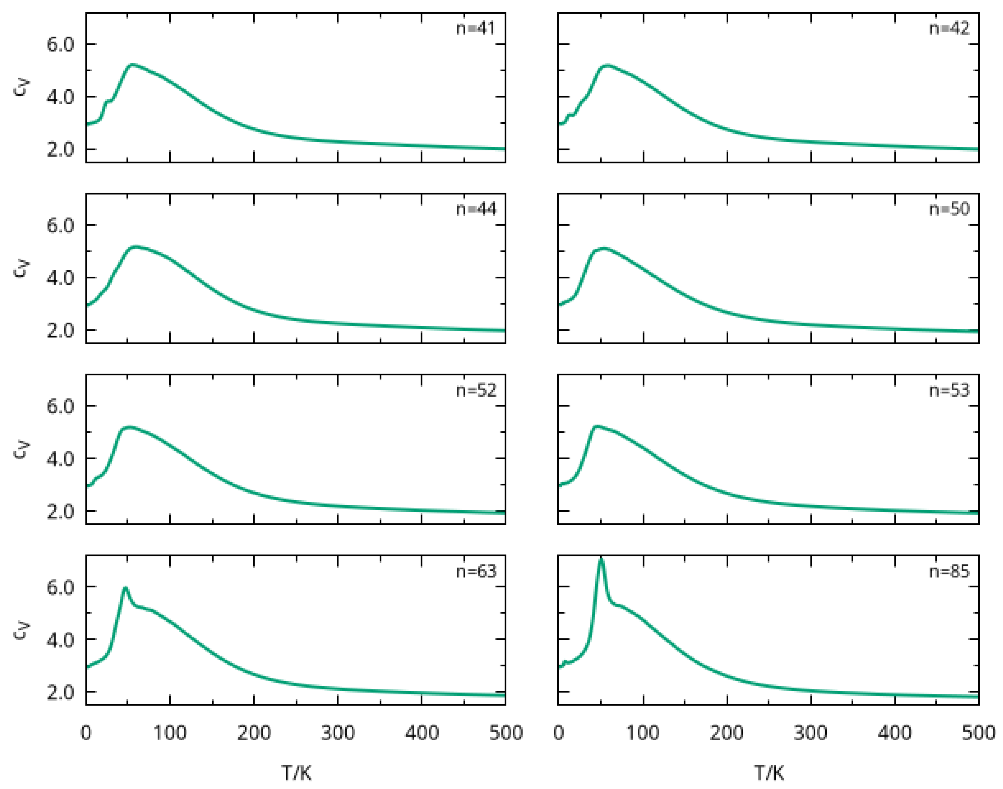 Symmetry 16 00229 g004