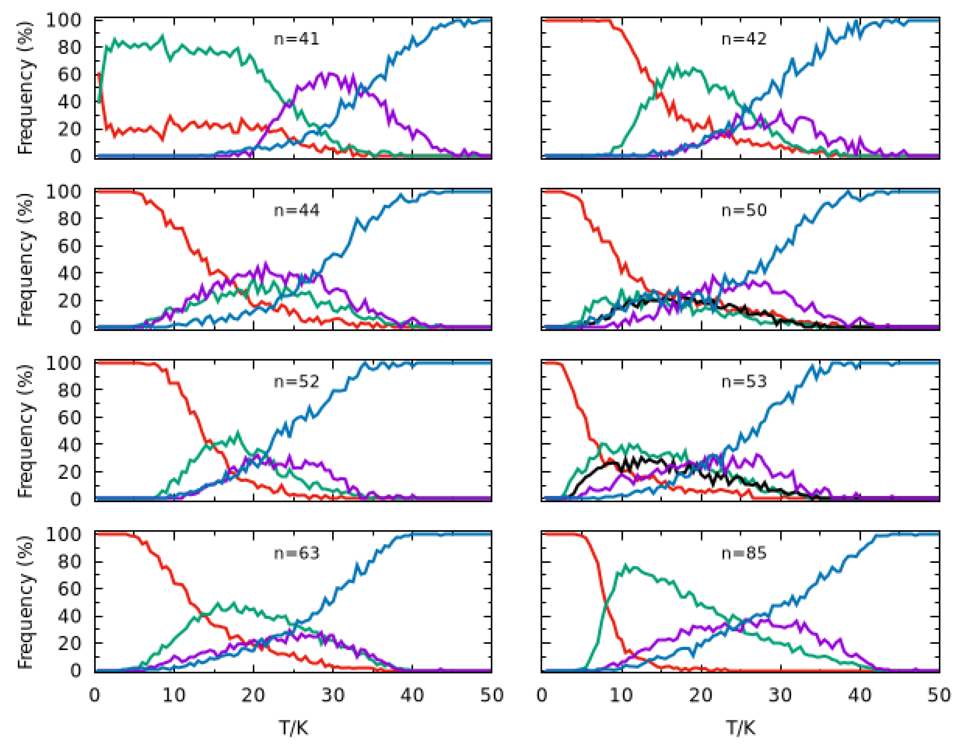 Symmetry 16 00229 g005