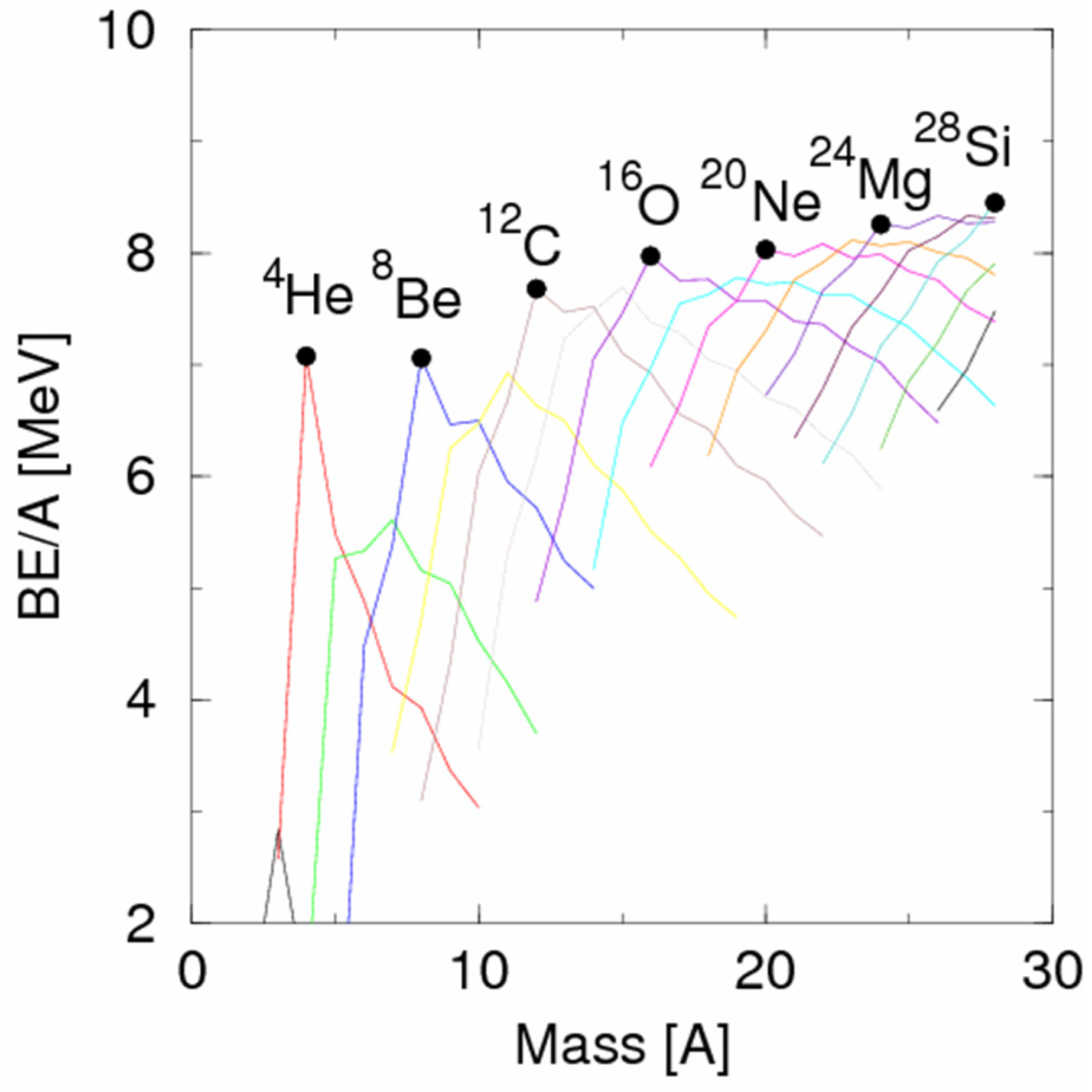 Symmetry 16 00231 g001