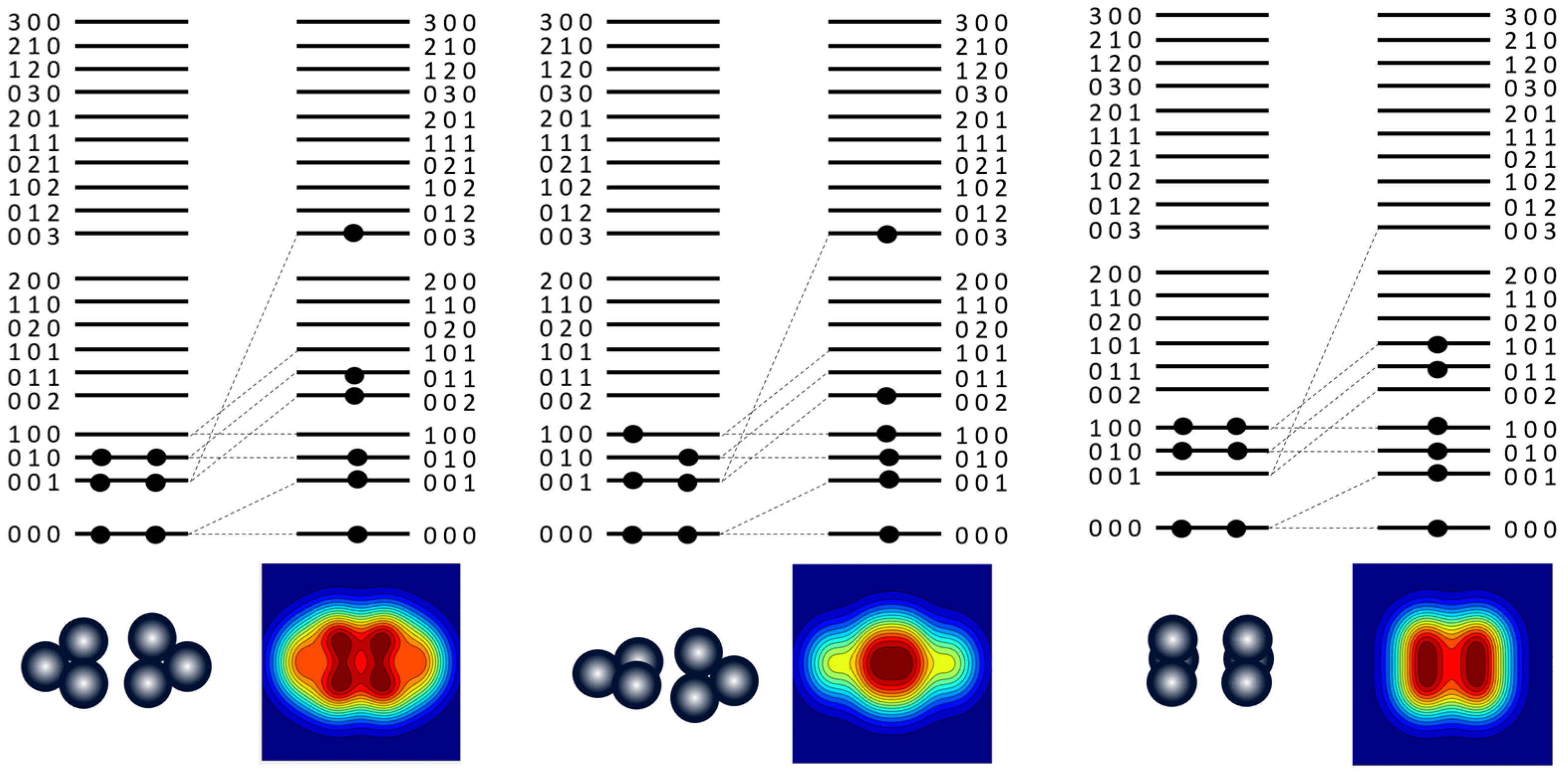 Symmetry 16 00231 g008