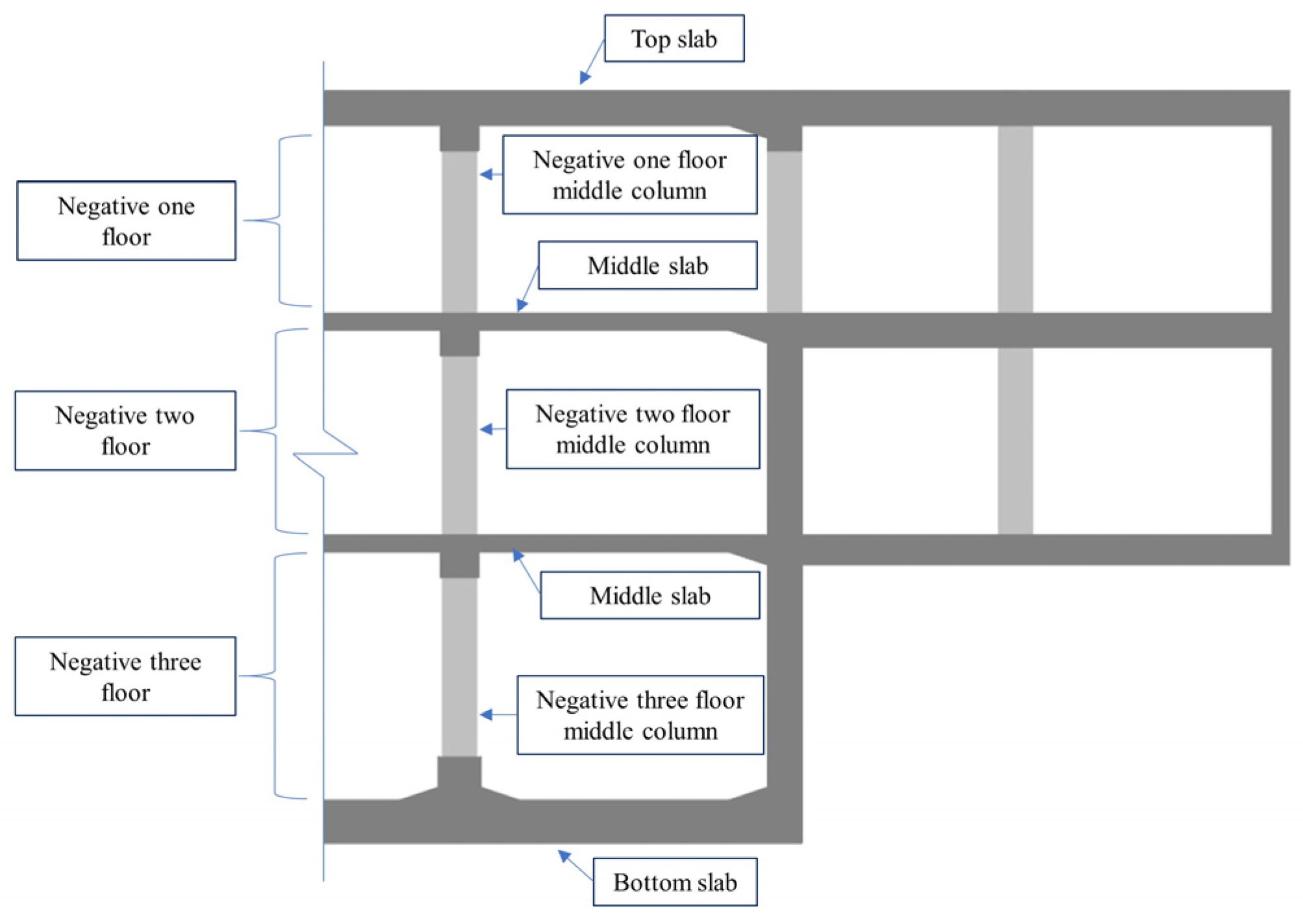 Symmetry 16 00232 g001