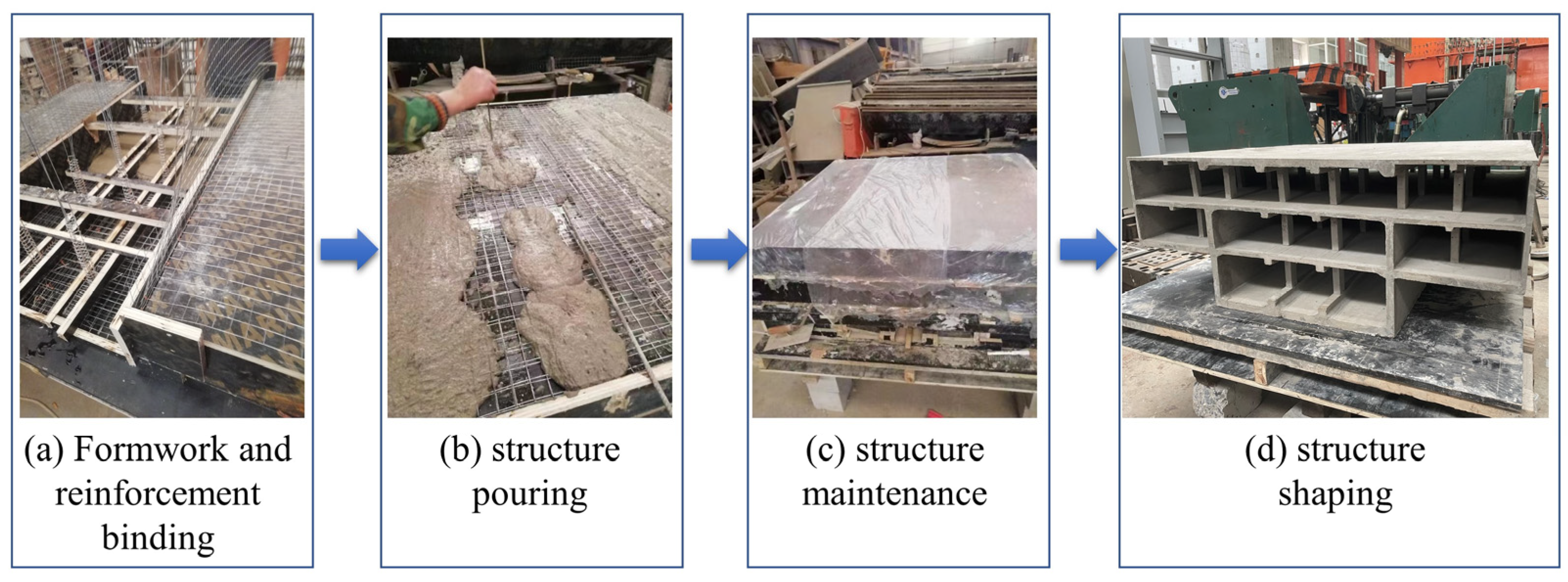 Symmetry 16 00232 g003