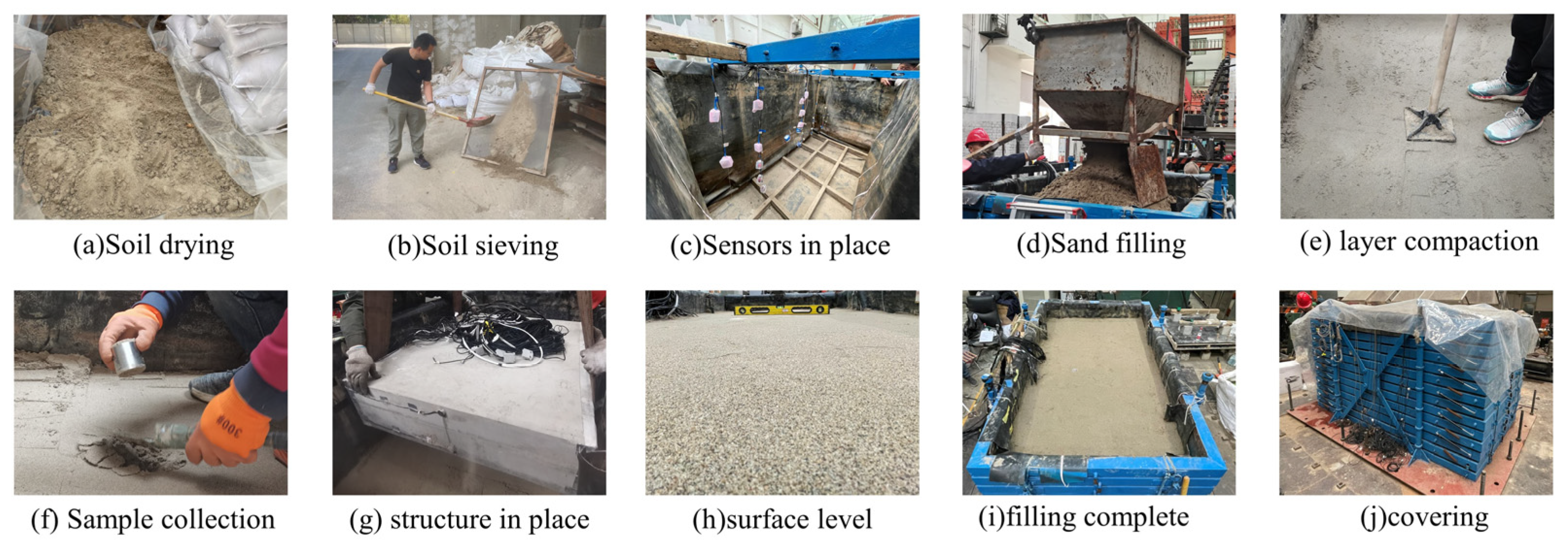 Symmetry 16 00232 g005