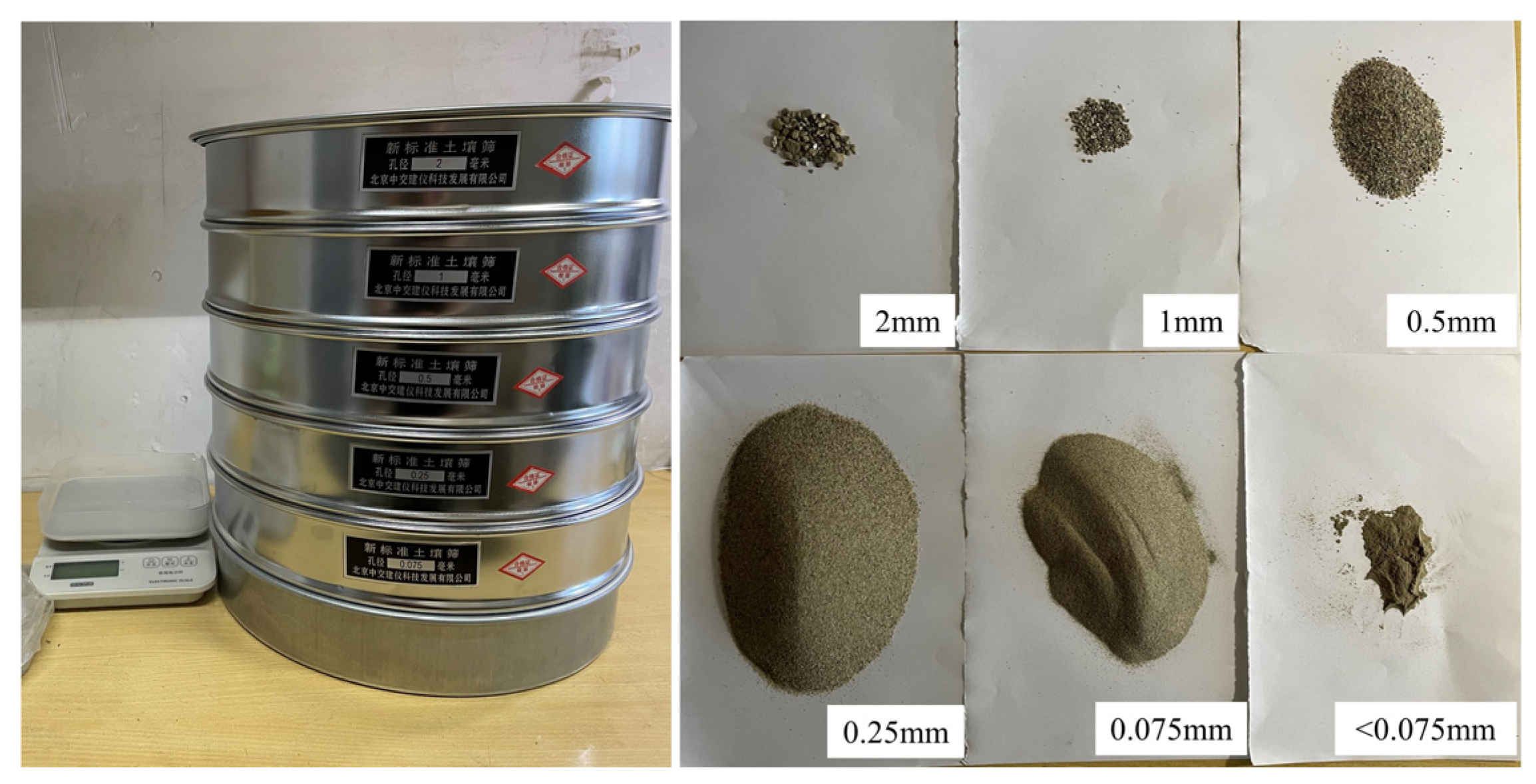 Symmetry 16 00232 g006