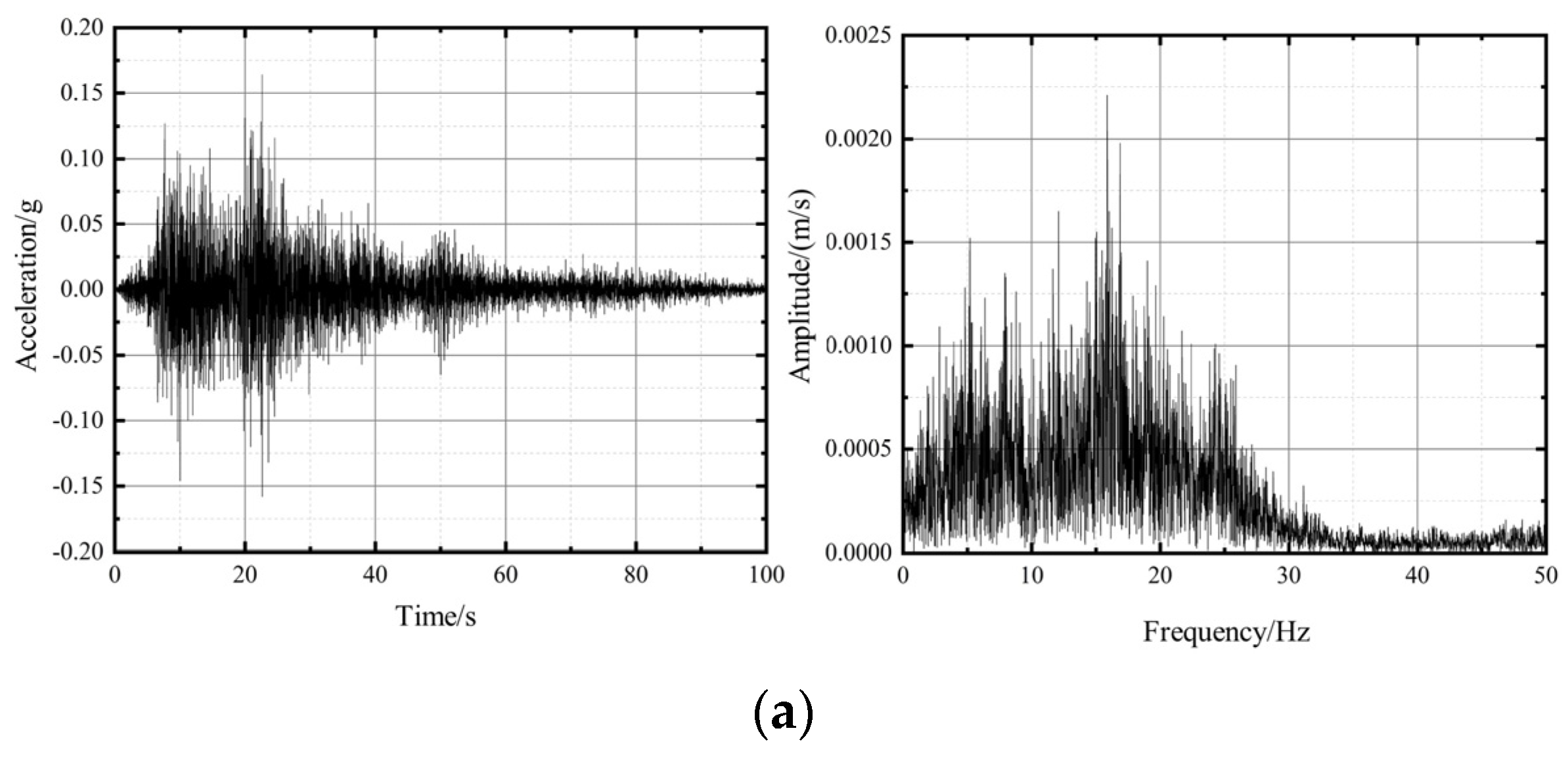 Symmetry 16 00232 g010a