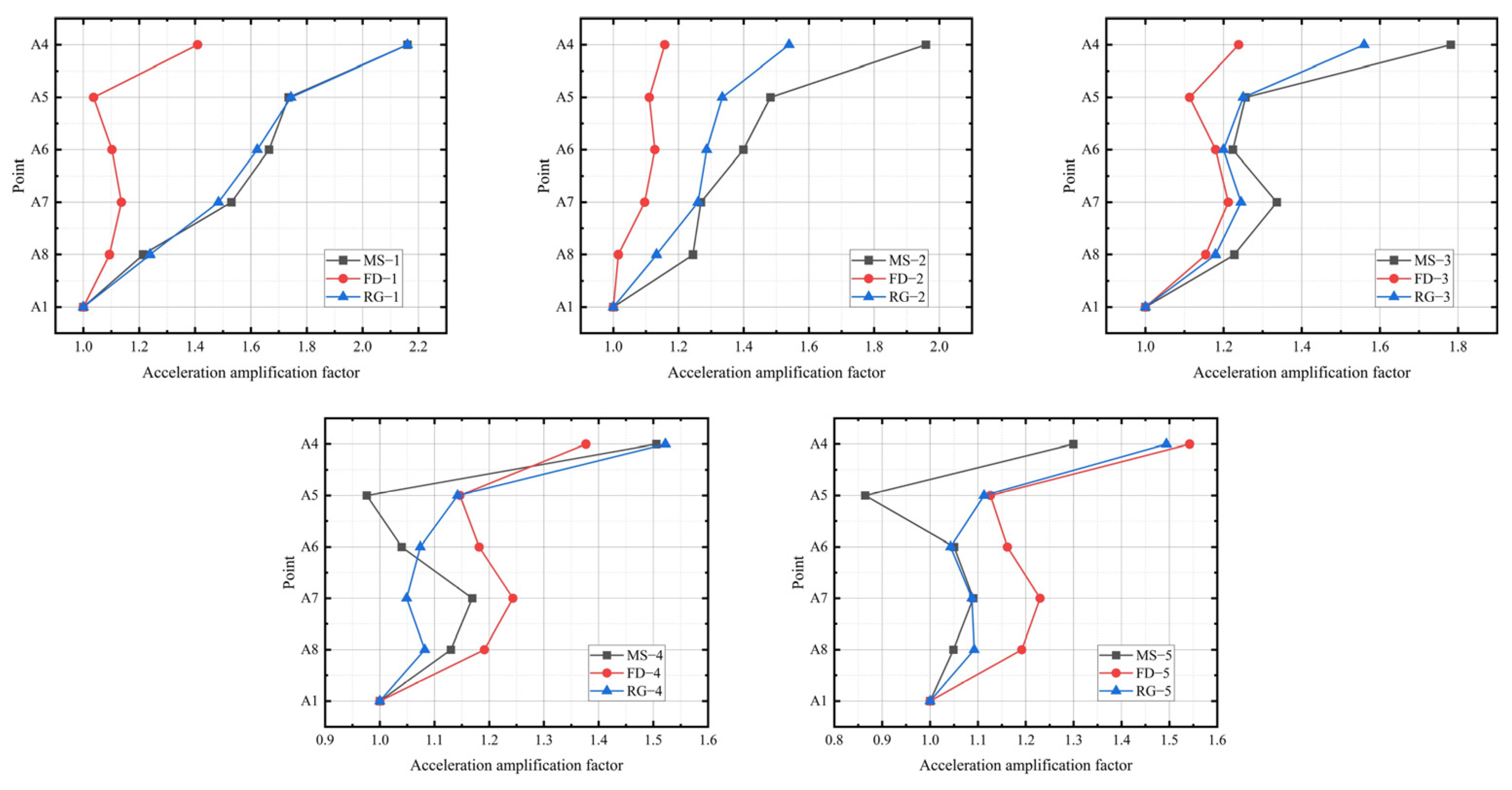 Symmetry 16 00232 g012