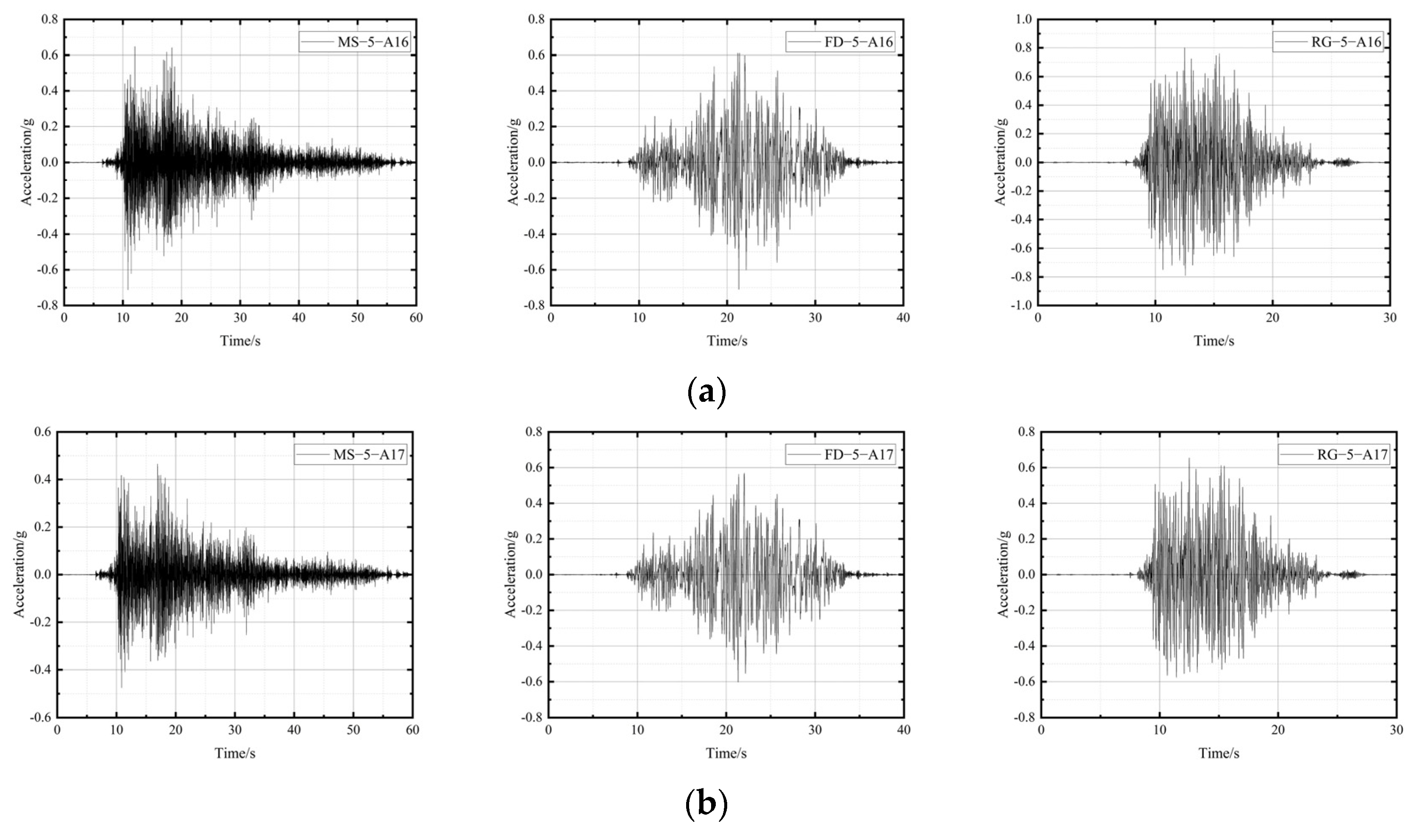 Symmetry 16 00232 g017a