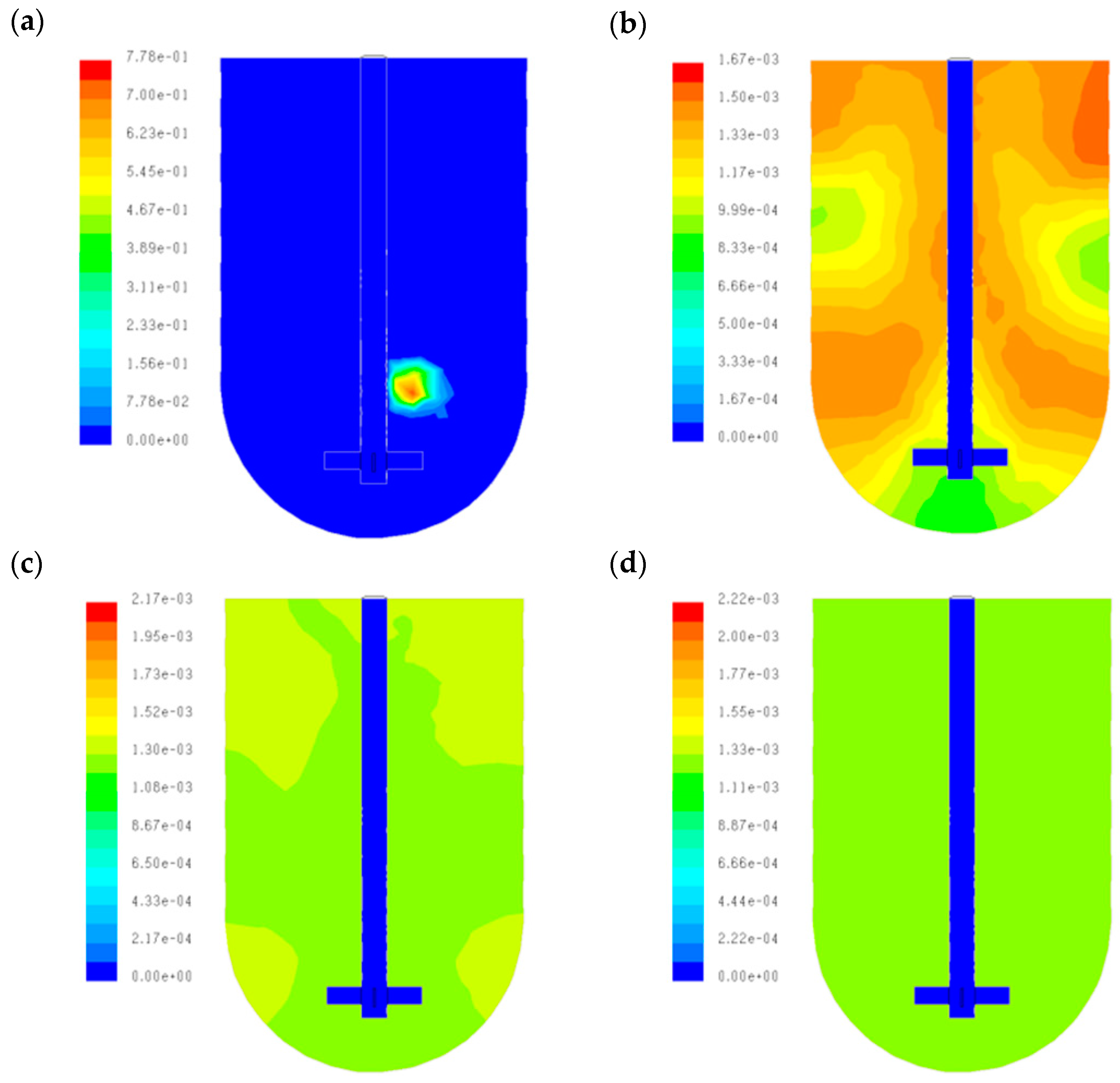 Symmetry 16 00237 g008