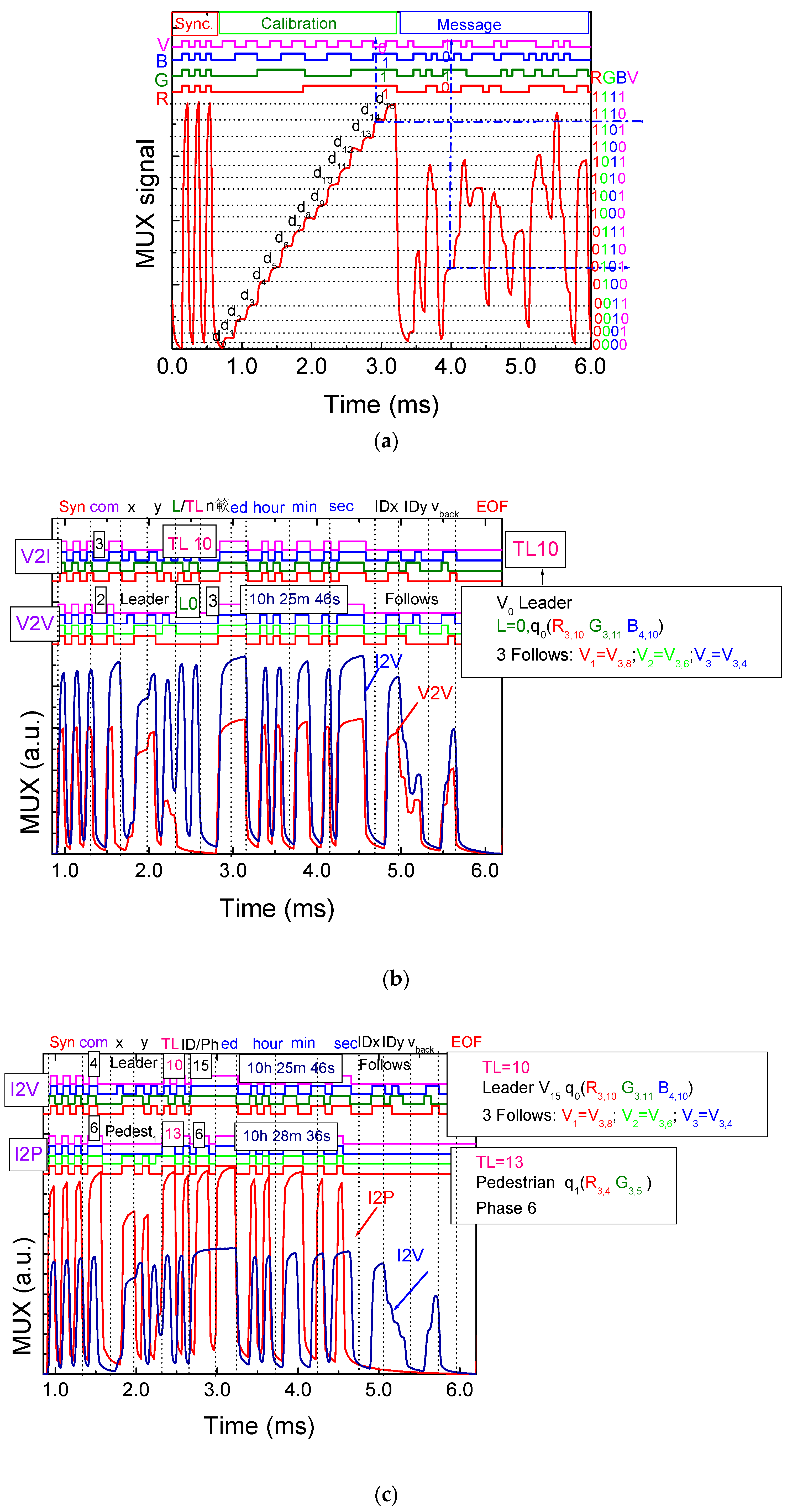 Symmetry 16 00240 g004