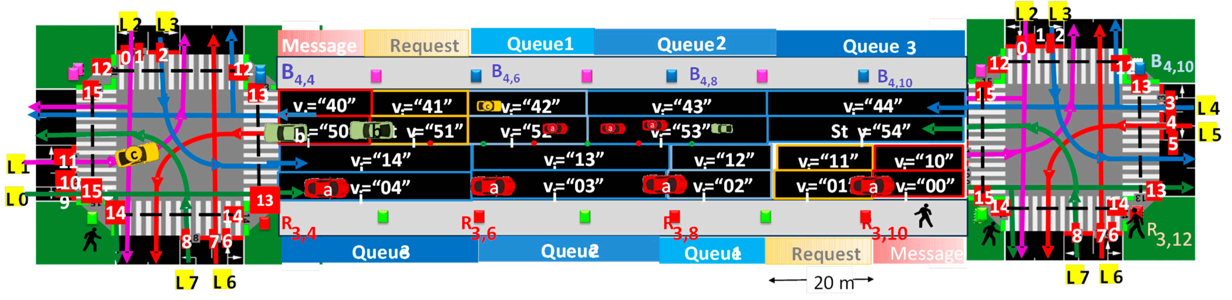 Symmetry 16 00240 g005