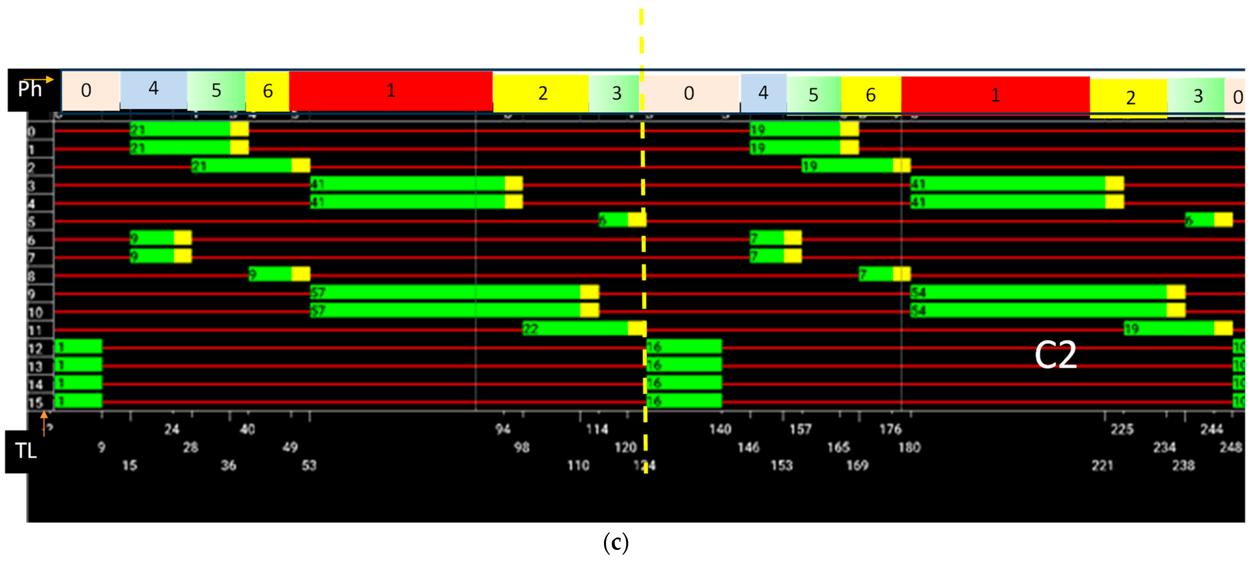 Symmetry 16 00240 g006b
