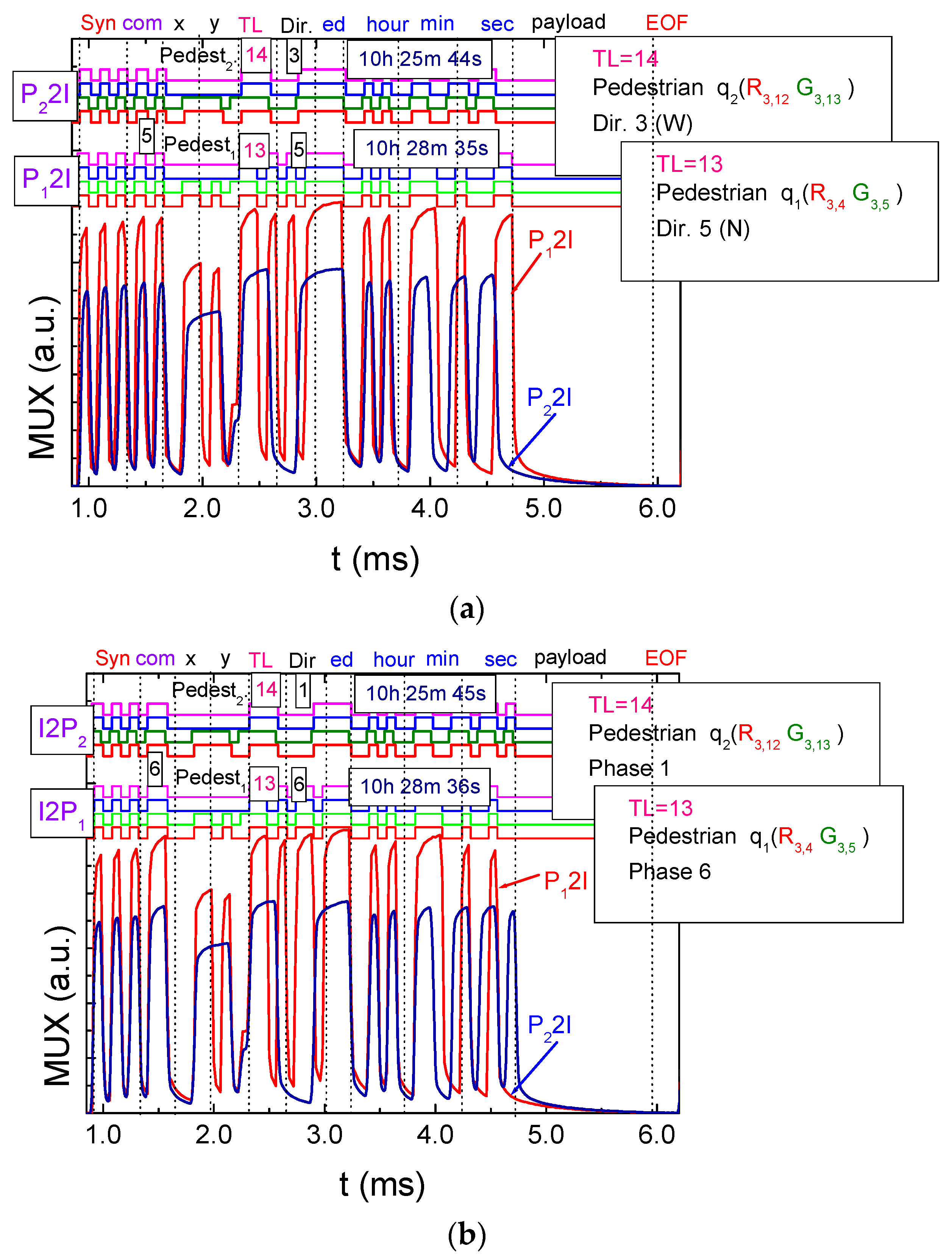Symmetry 16 00240 g007