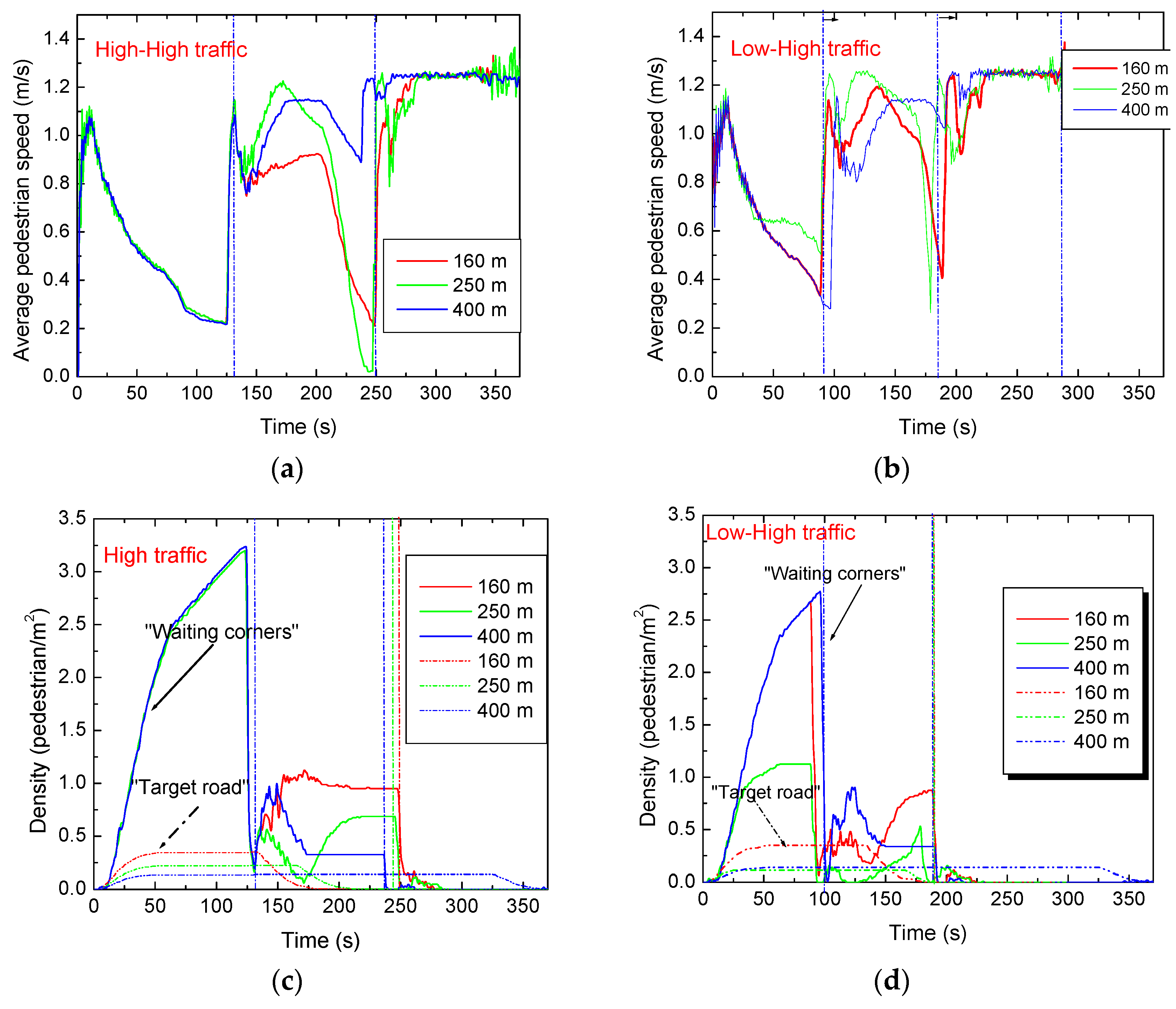 Symmetry 16 00240 g009