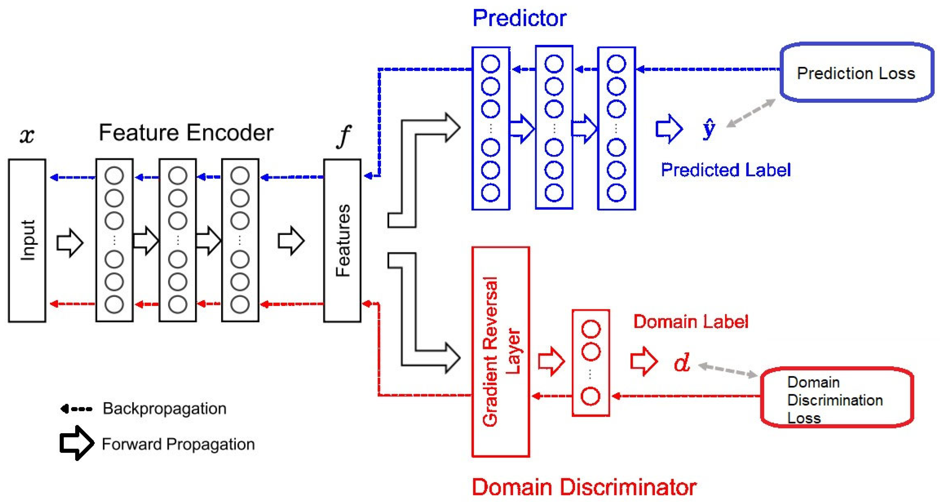 Symmetry 16 00241 g003