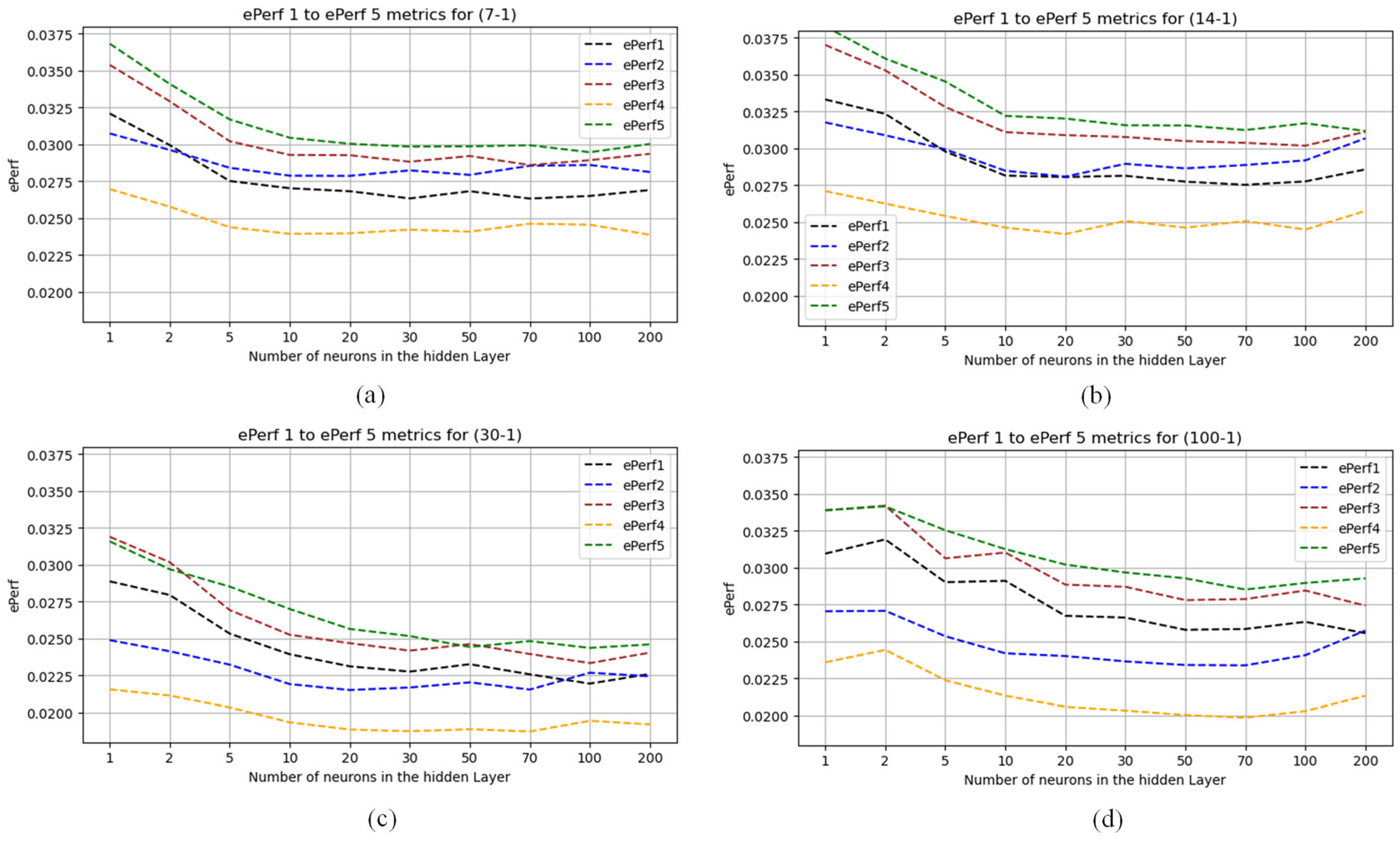 Symmetry 16 00241 g006