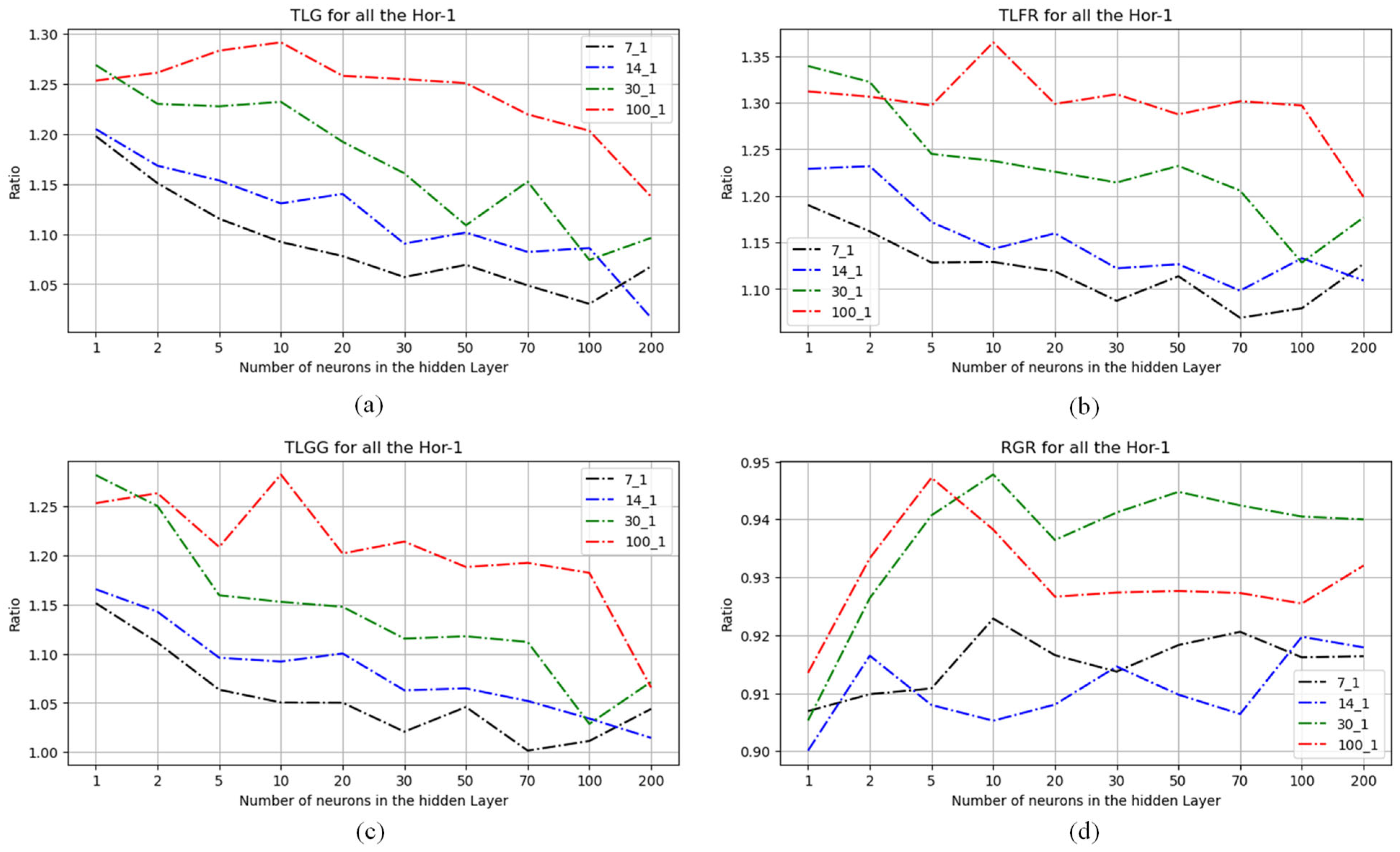 Symmetry 16 00241 g008
