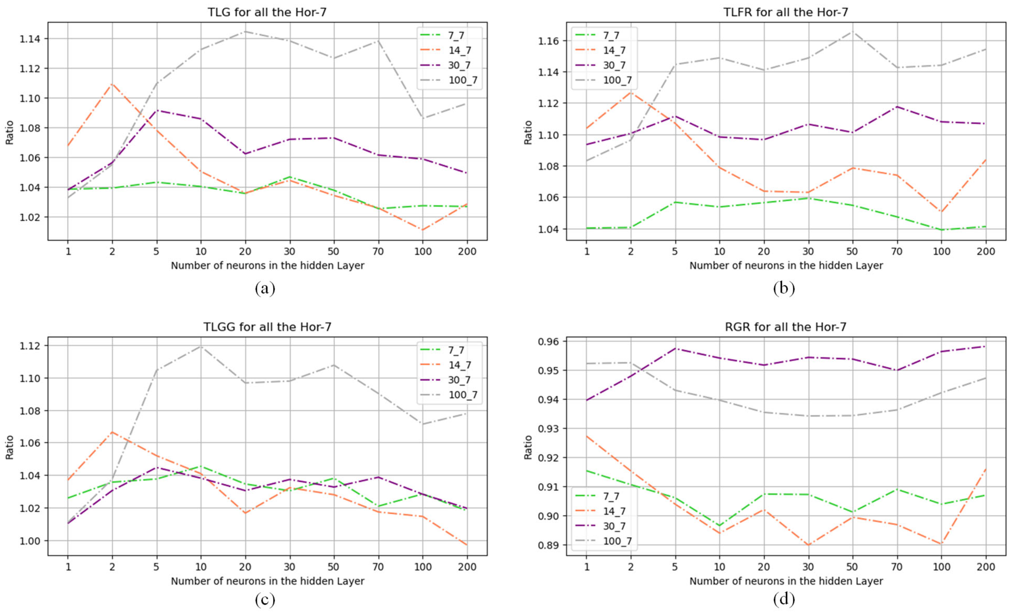 Symmetry 16 00241 g009