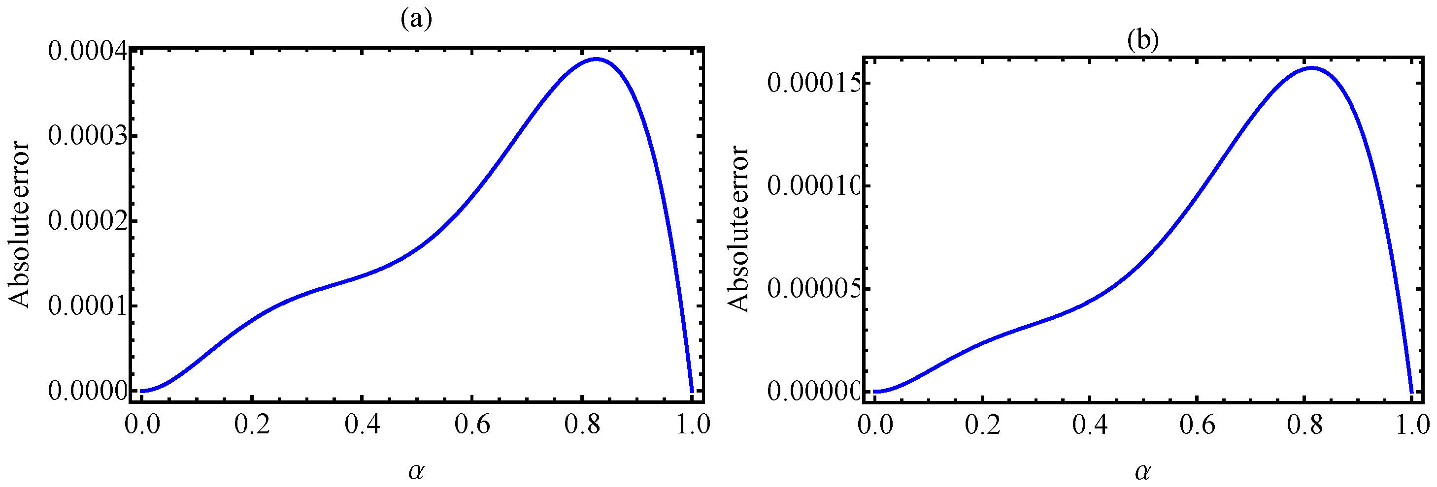 Symmetry 16 00242 g002