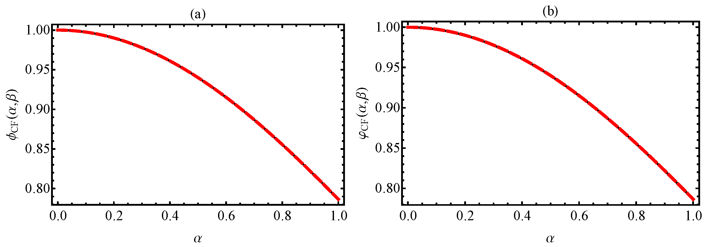 Symmetry 16 00242 g004