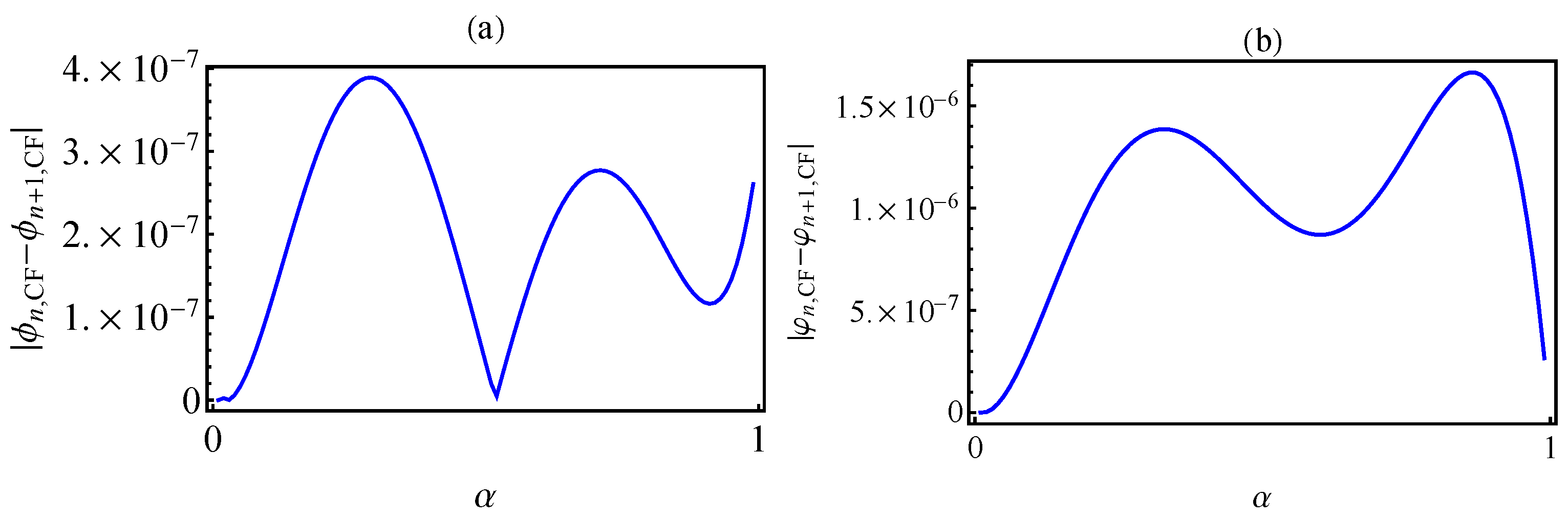 Symmetry 16 00242 g006